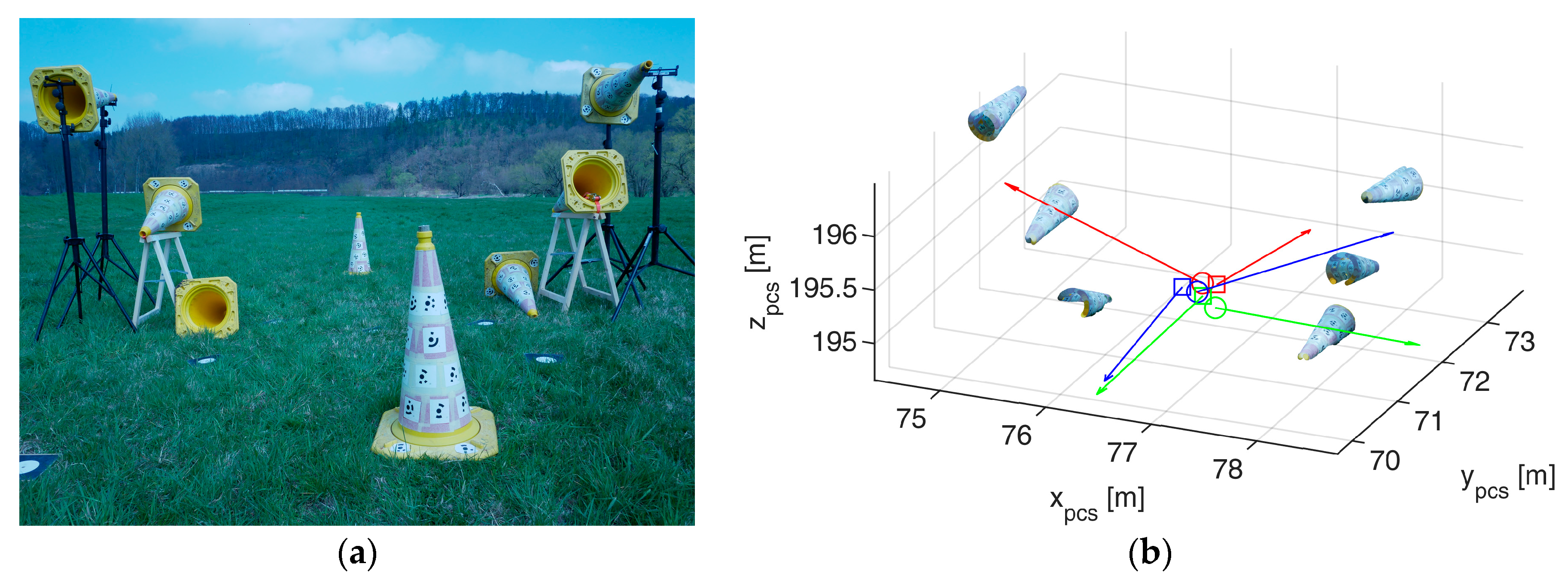 Sensors 23 06009 g008