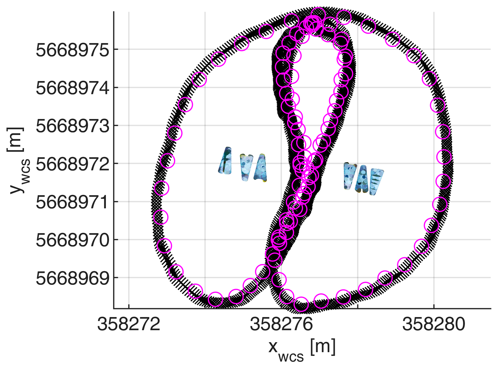 Sensors 23 06009 g009