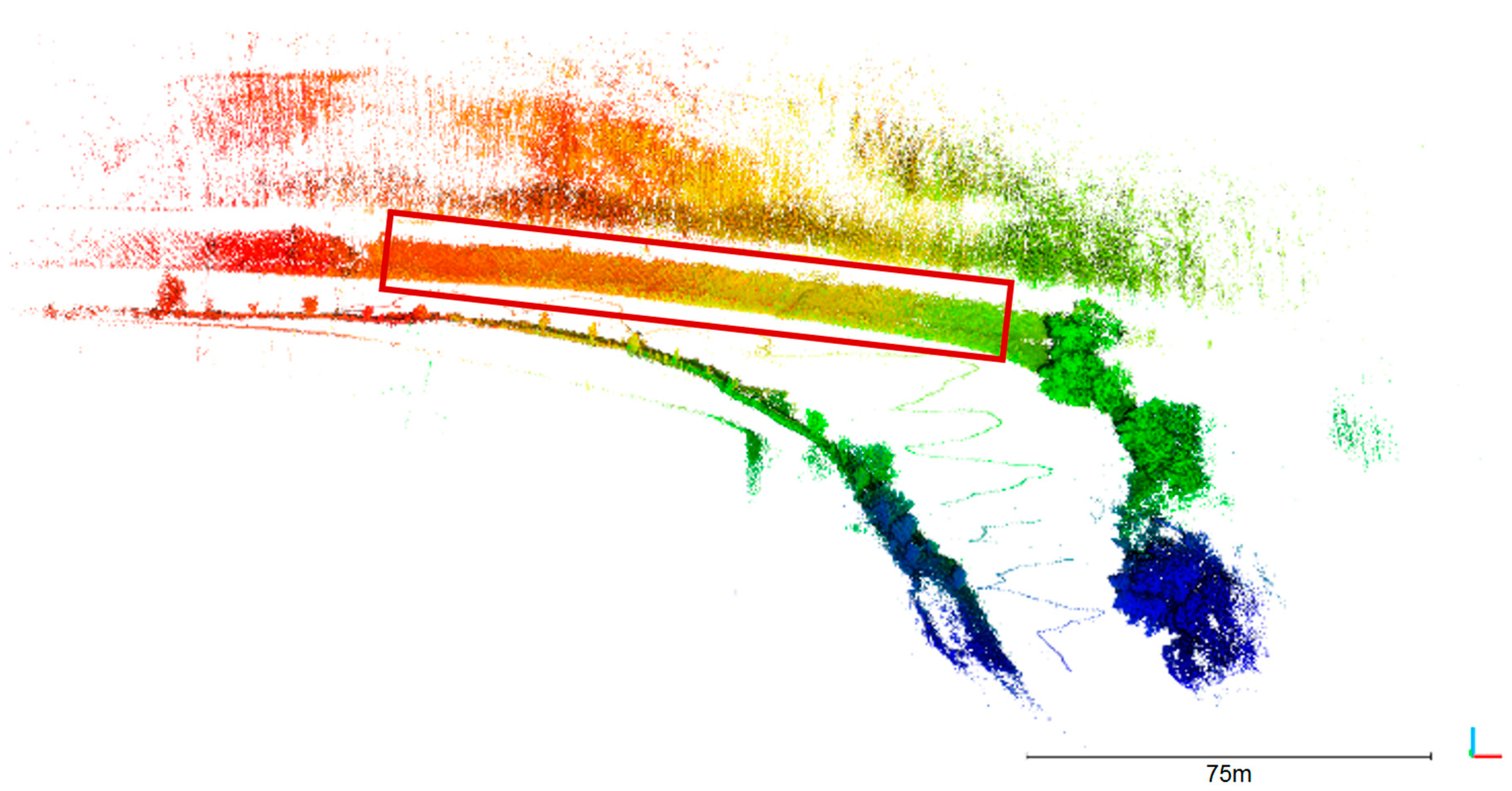 Sensors 23 06009 g011