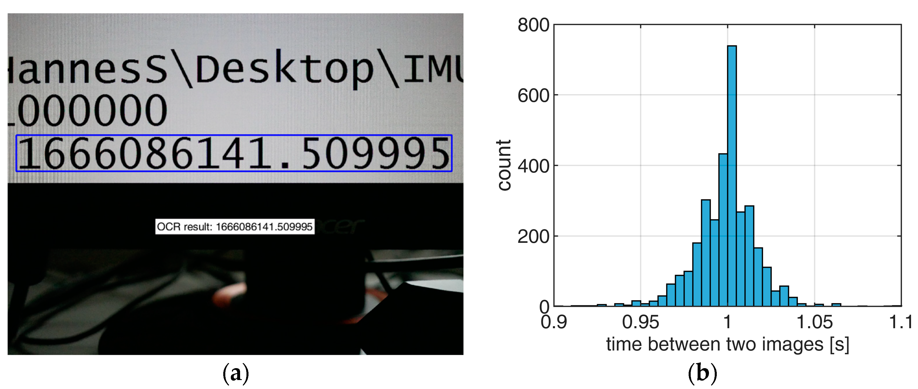 Sensors 23 06009 g013