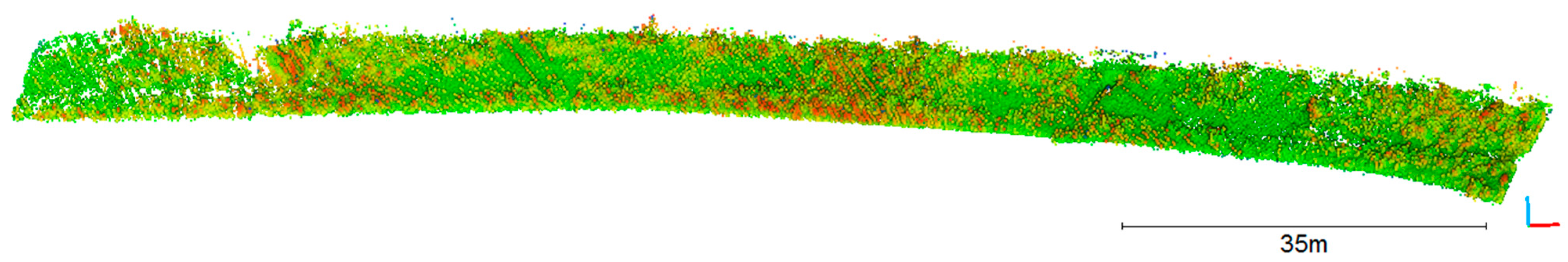 Sensors 23 06009 g014