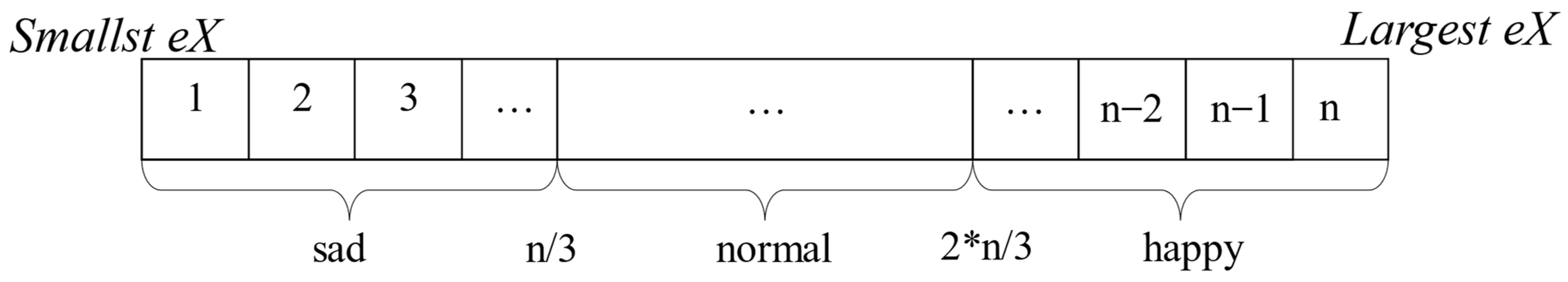 Sensors 23 06014 g002