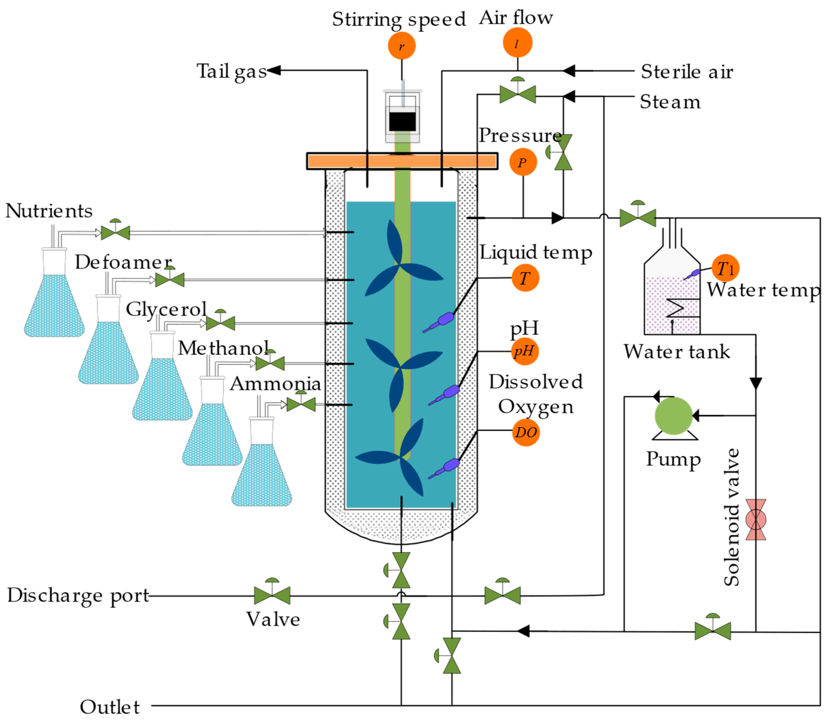 Sensors 23 06014 g005