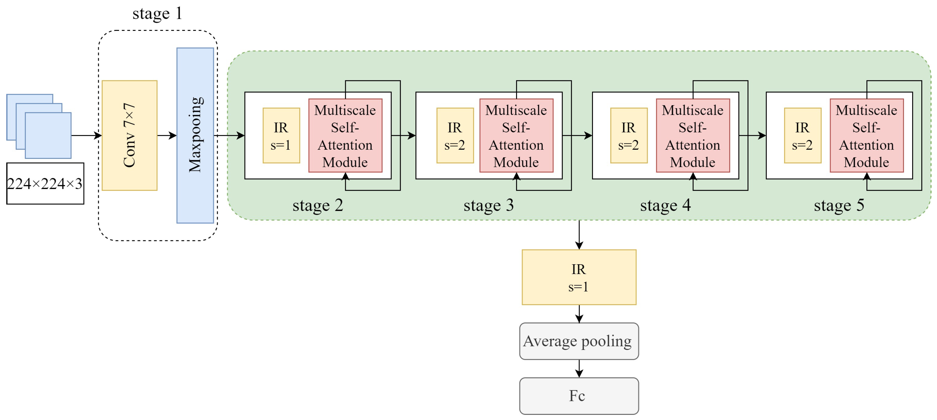 Sensors 23 06015 g001 Sensors 23 06015 g001