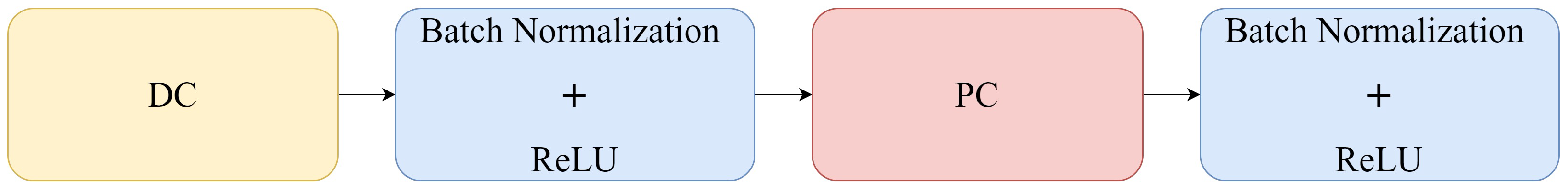 Sensors 23 06015 g002 Sensors 23 06015 g002