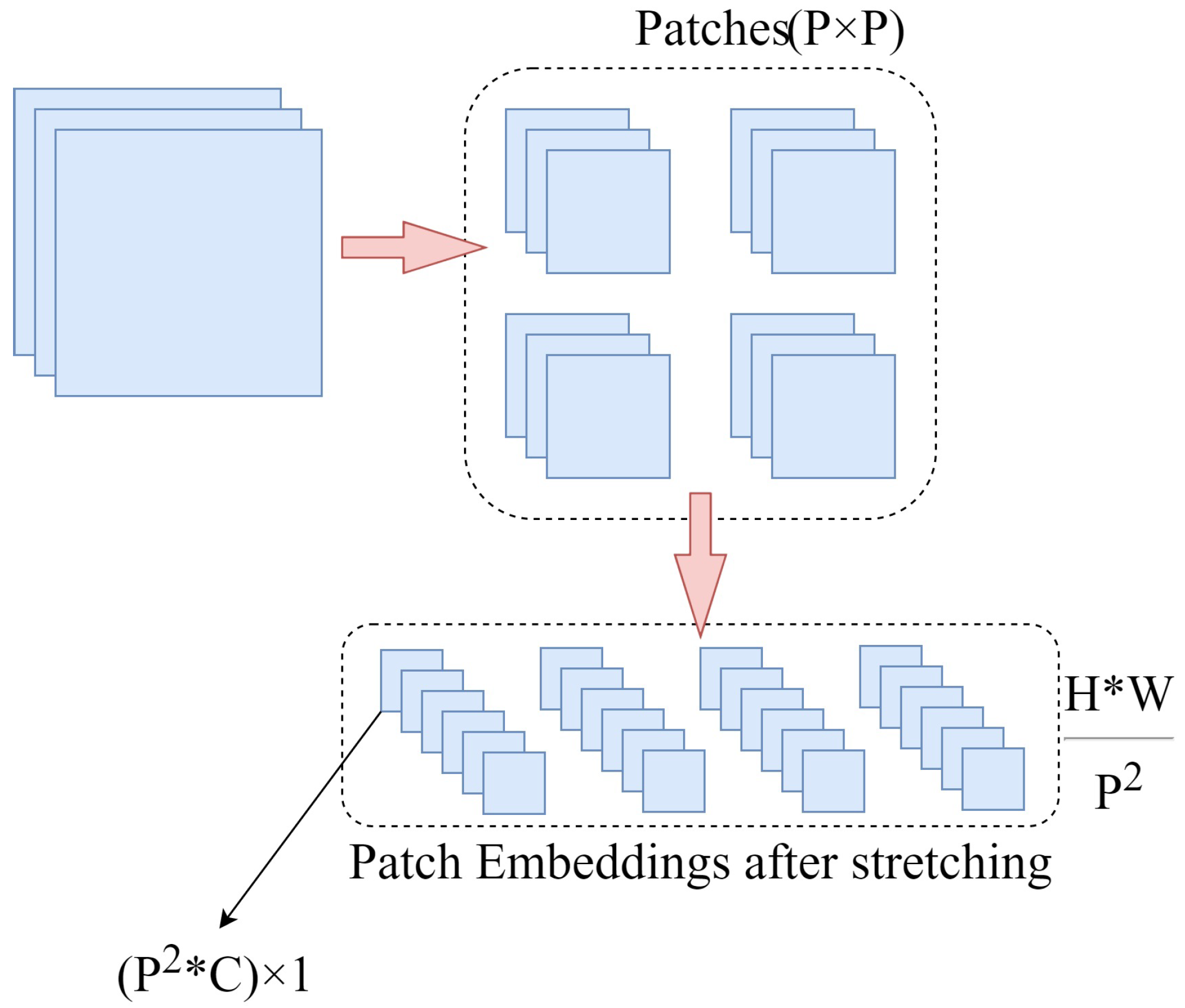 Sensors 23 06015 g004 Sensors 23 06015 g004