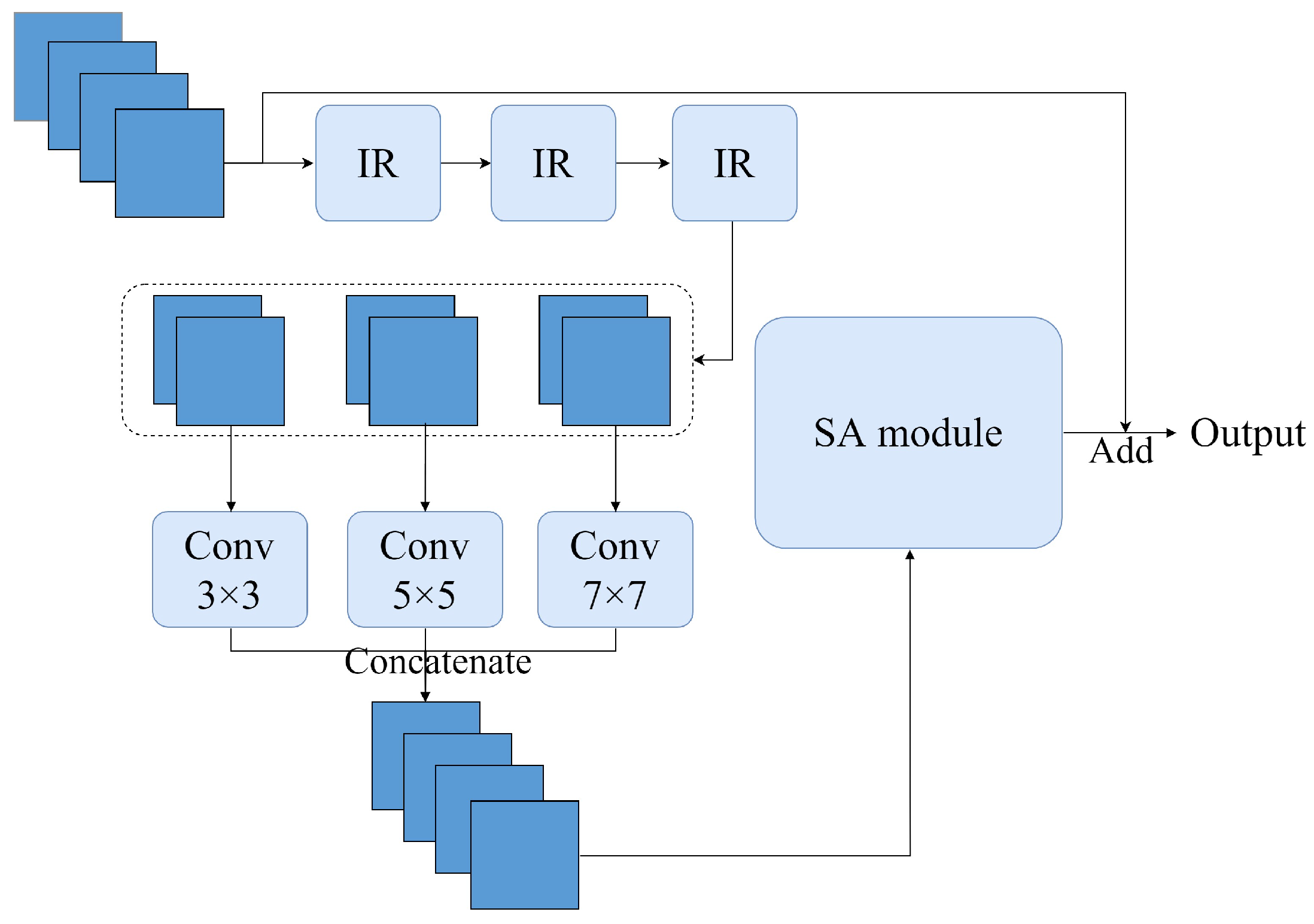 Sensors 23 06015 g006 Sensors 23 06015 g006