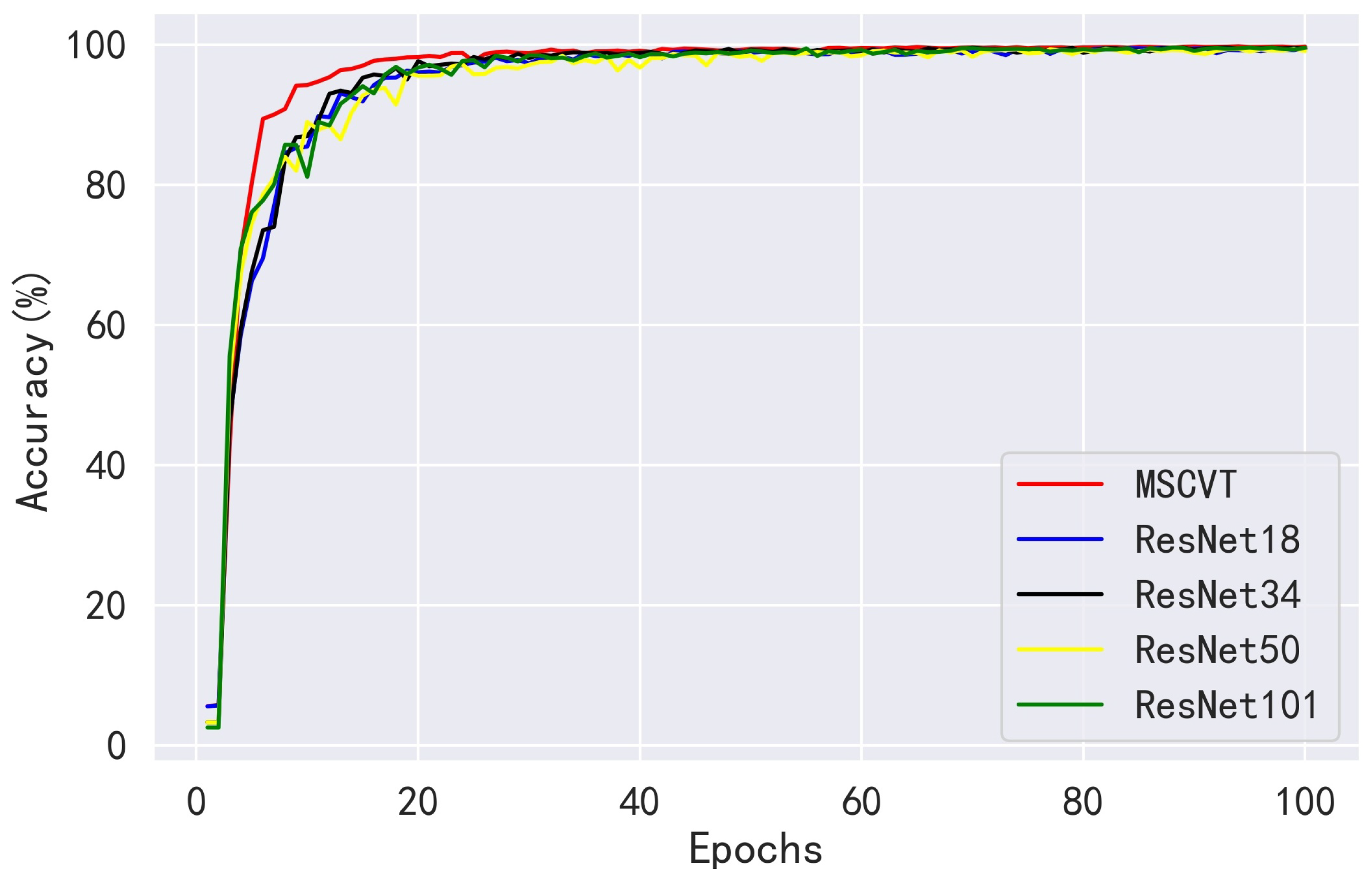 Sensors 23 06015 g011 Sensors 23 06015 g011