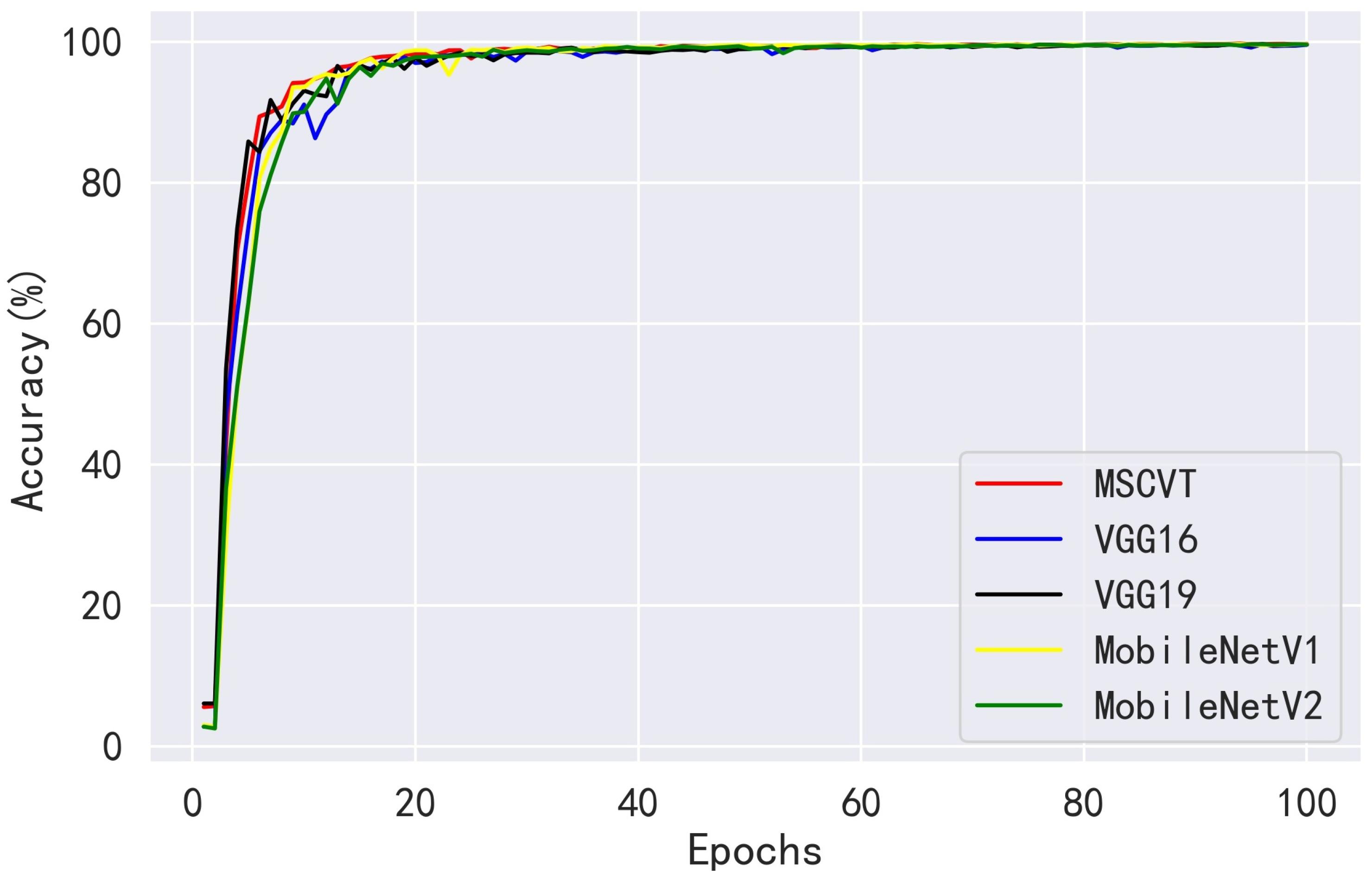 Sensors 23 06015 g013 Sensors 23 06015 g013