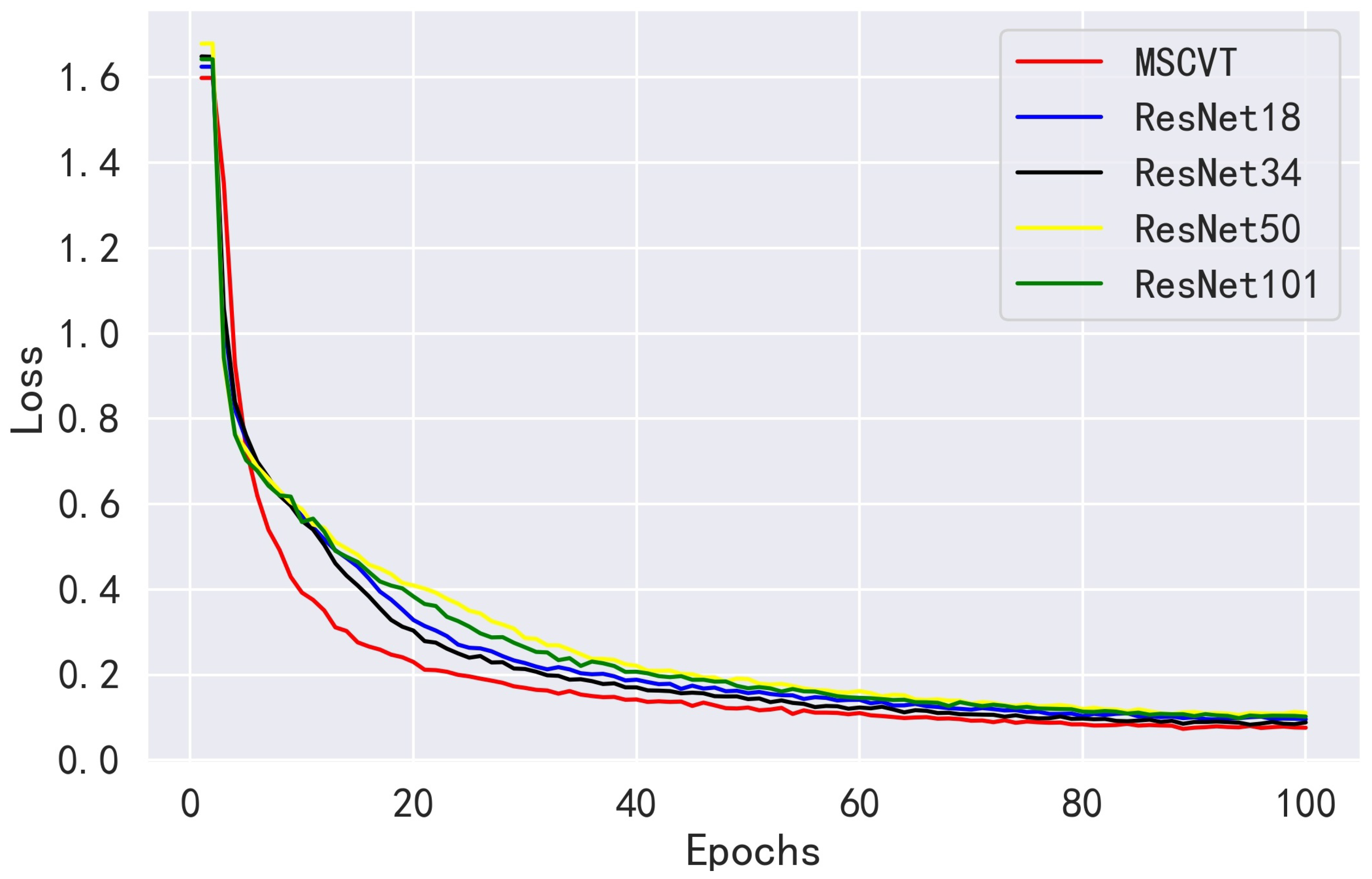 Sensors 23 06015 g015 Sensors 23 06015 g015