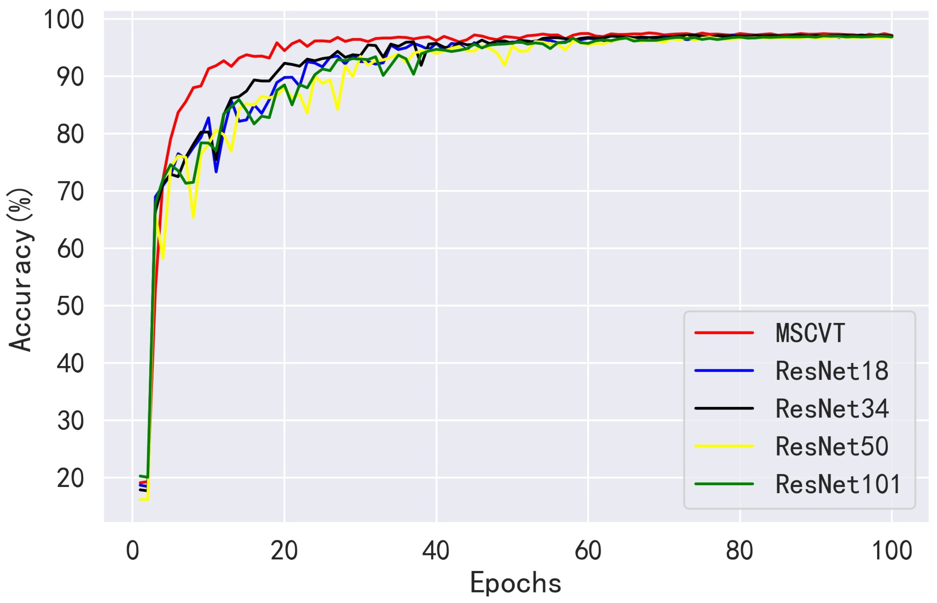 Sensors 23 06015 g016 Sensors 23 06015 g016