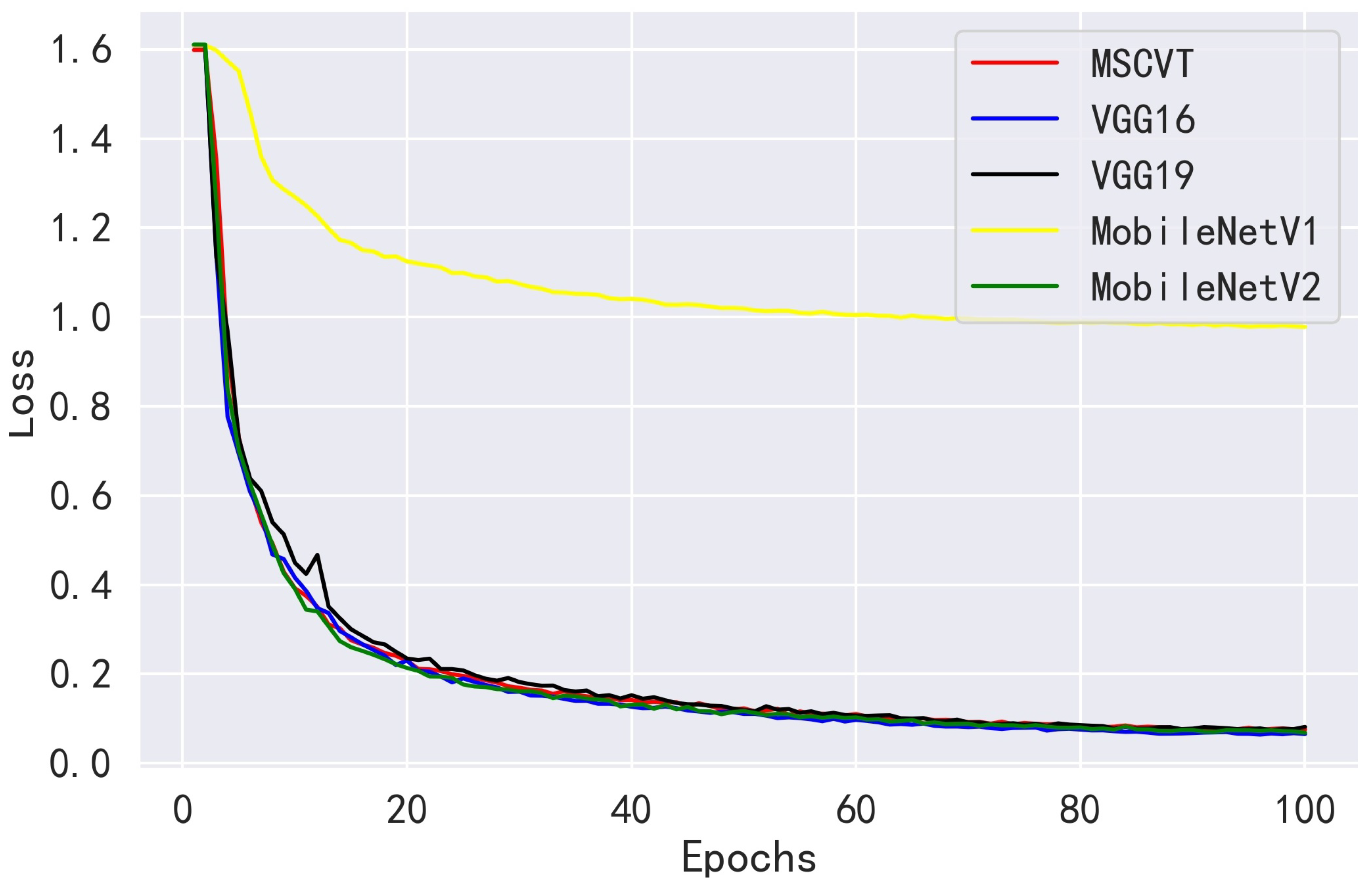 Sensors 23 06015 g017 Sensors 23 06015 g017