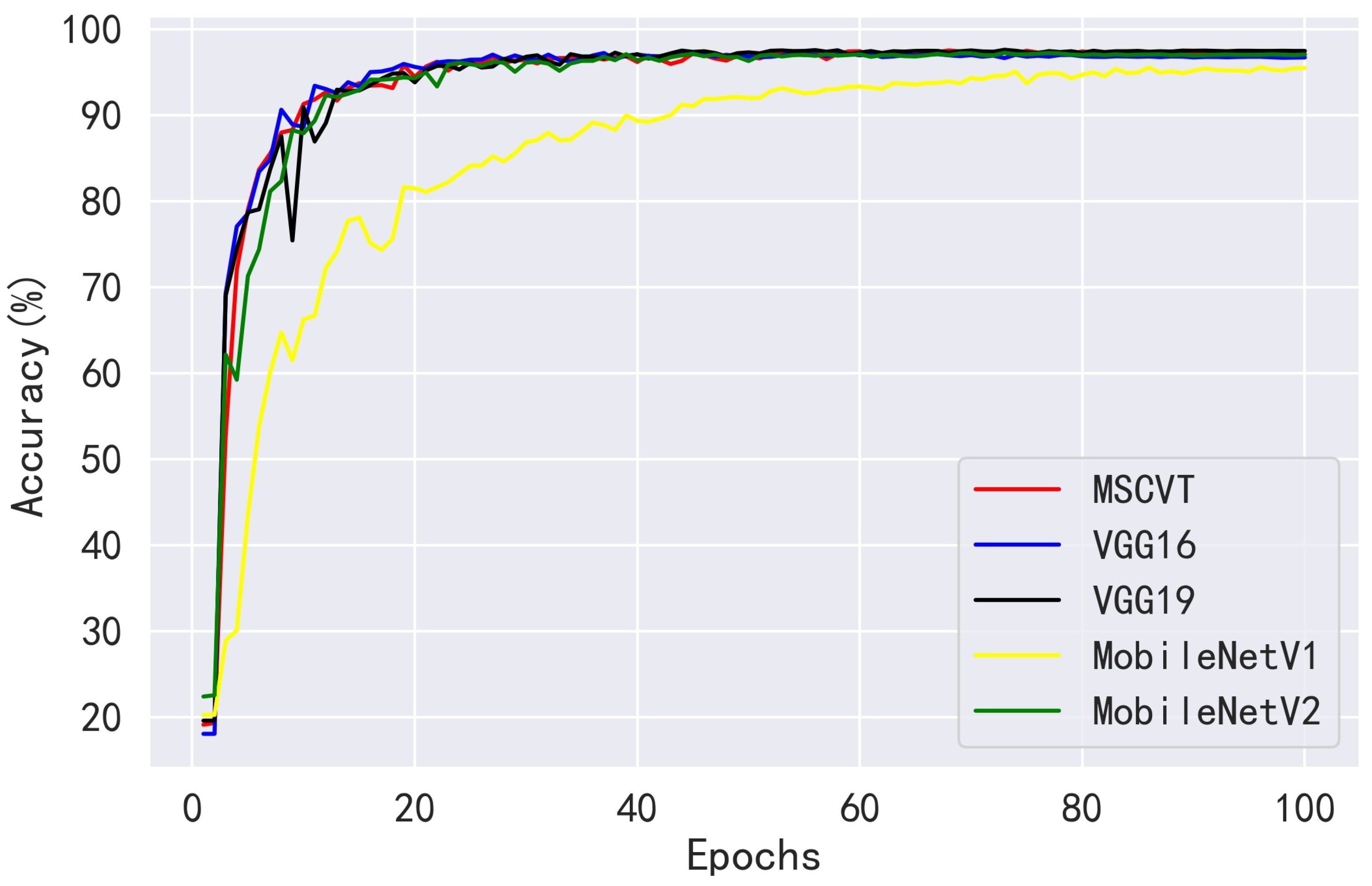 Sensors 23 06015 g018 Sensors 23 06015 g018