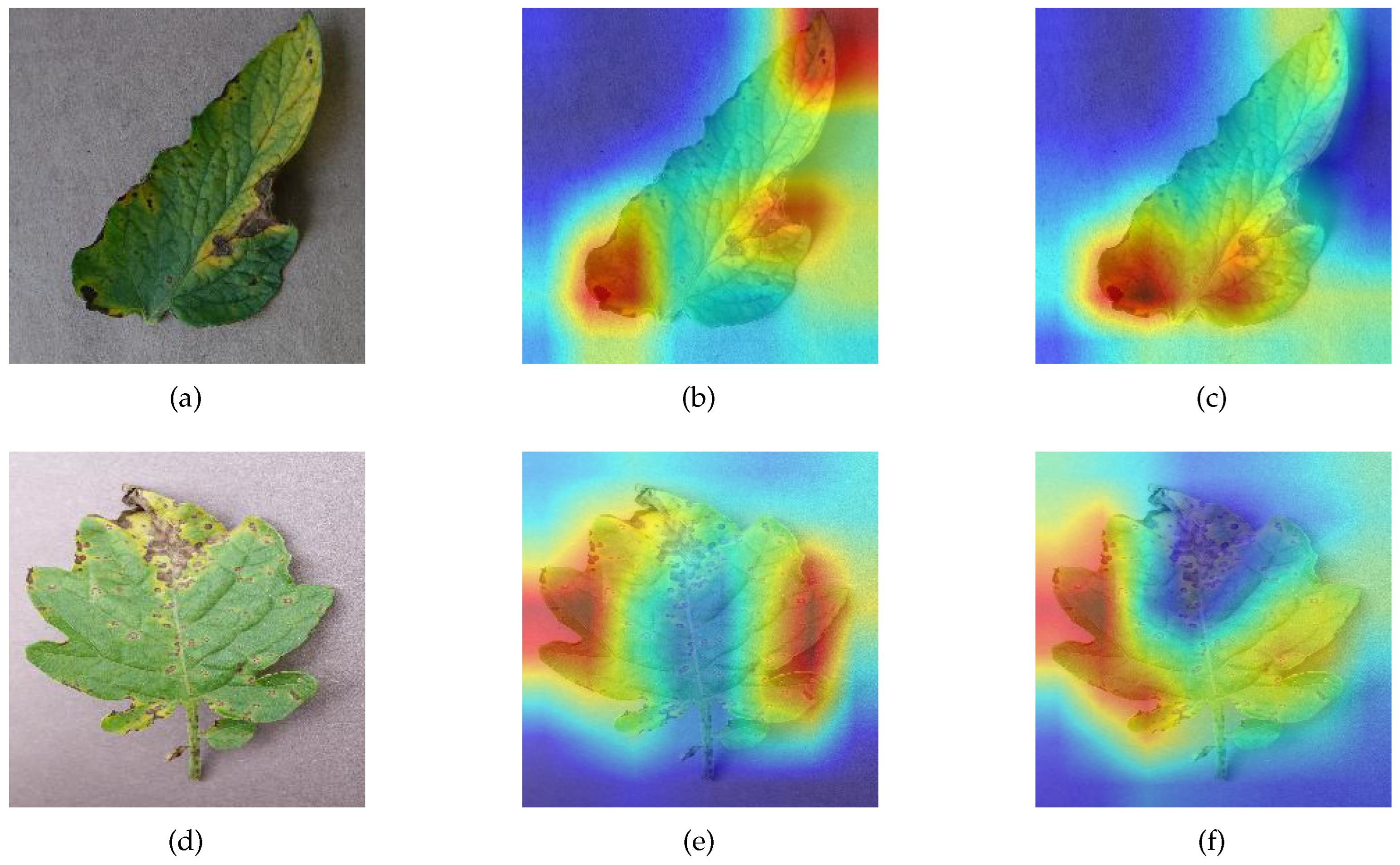 Sensors 23 06015 g022 Sensors 23 06015 g022