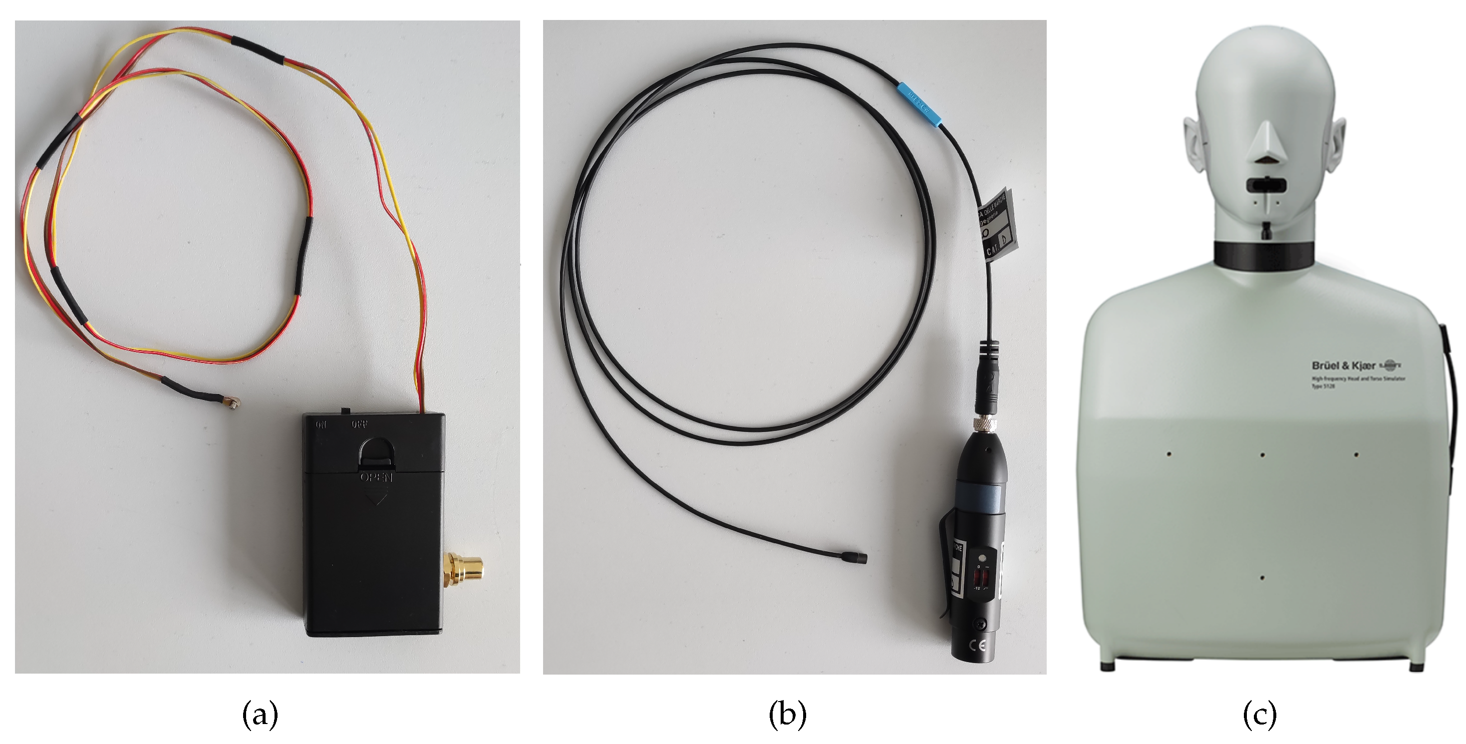 Sensors 23 06016 g001