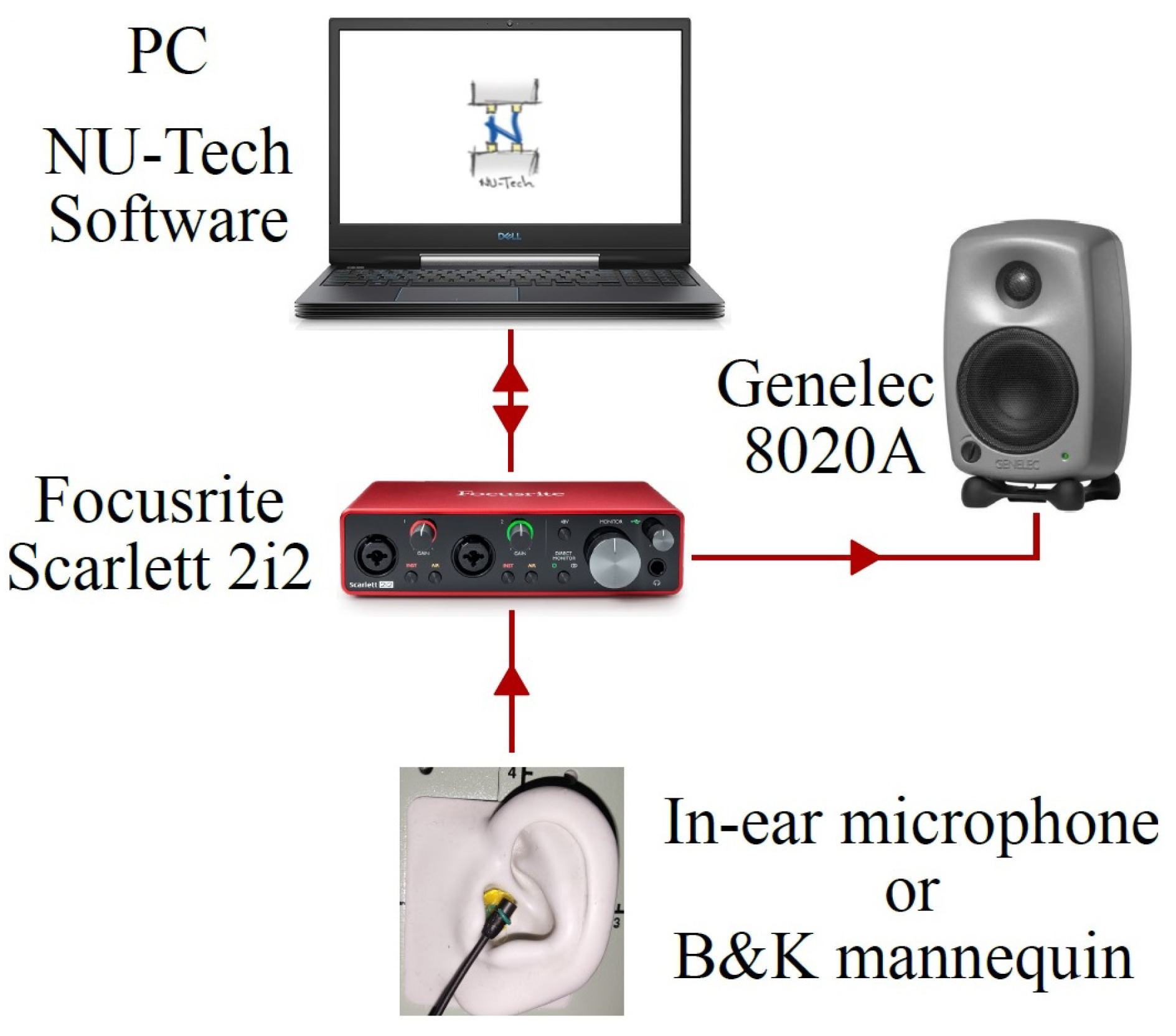 Sensors 23 06016 g003