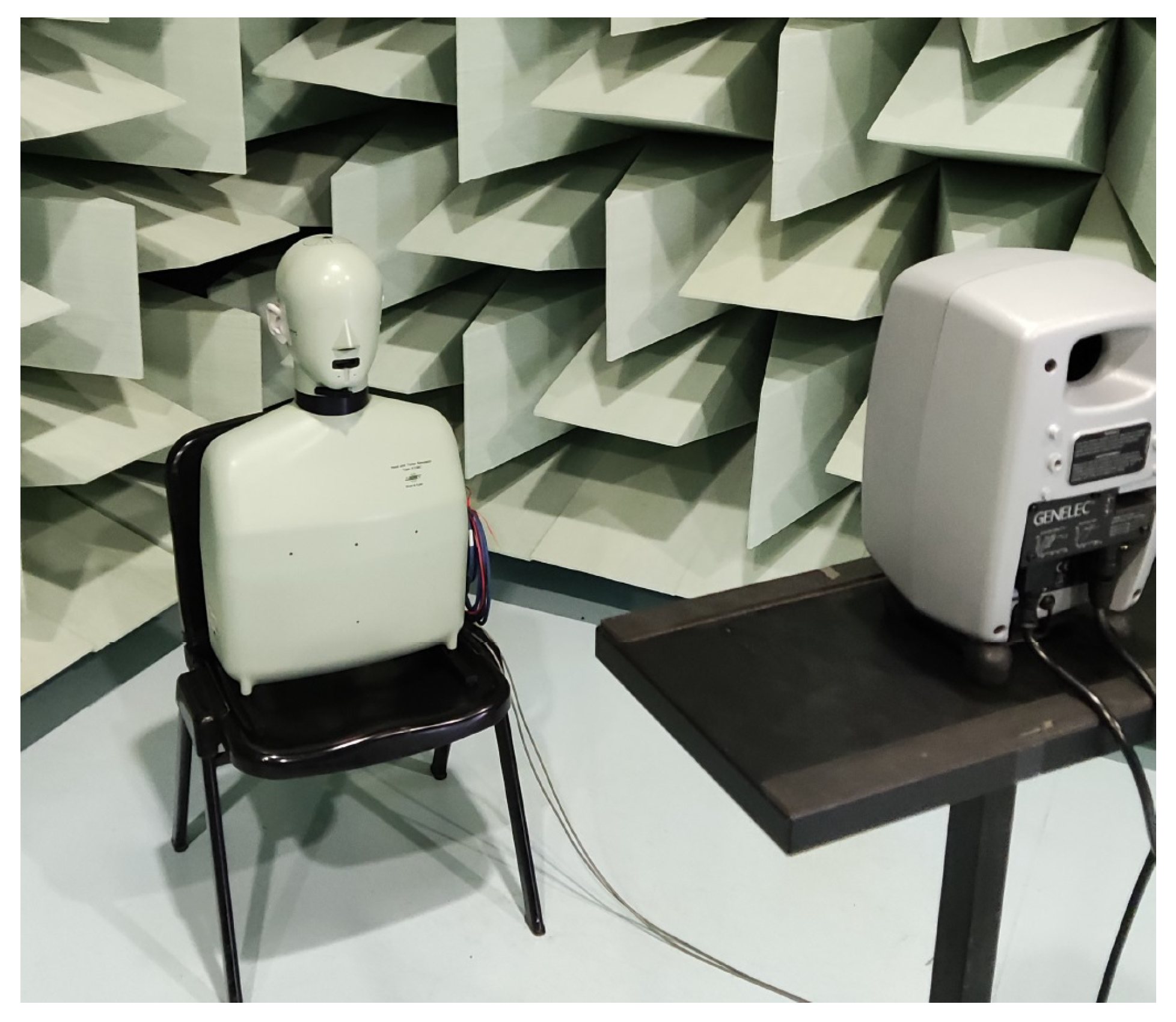 Sensors 23 06016 g004