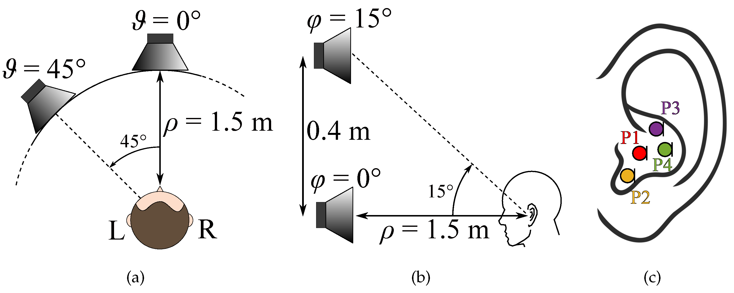 Sensors 23 06016 g006
