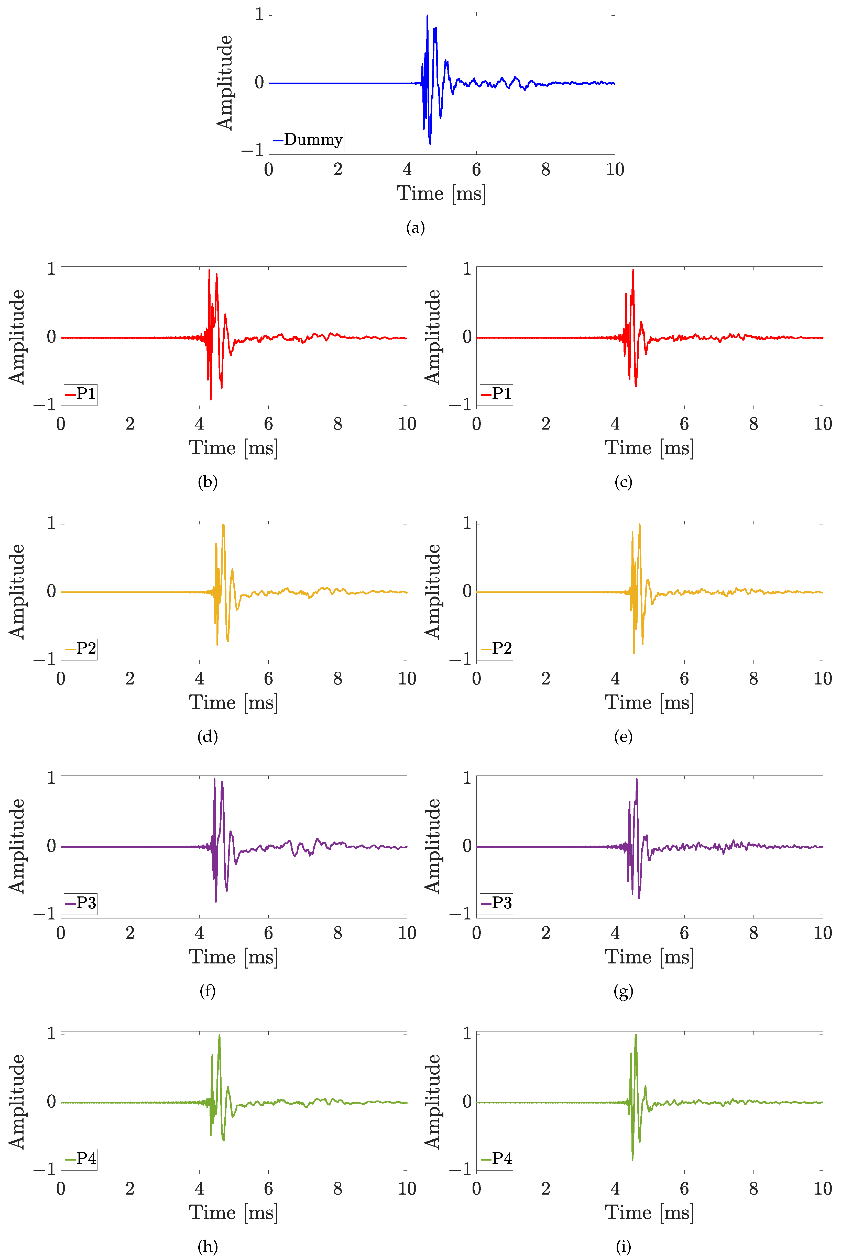 Sensors 23 06016 g009