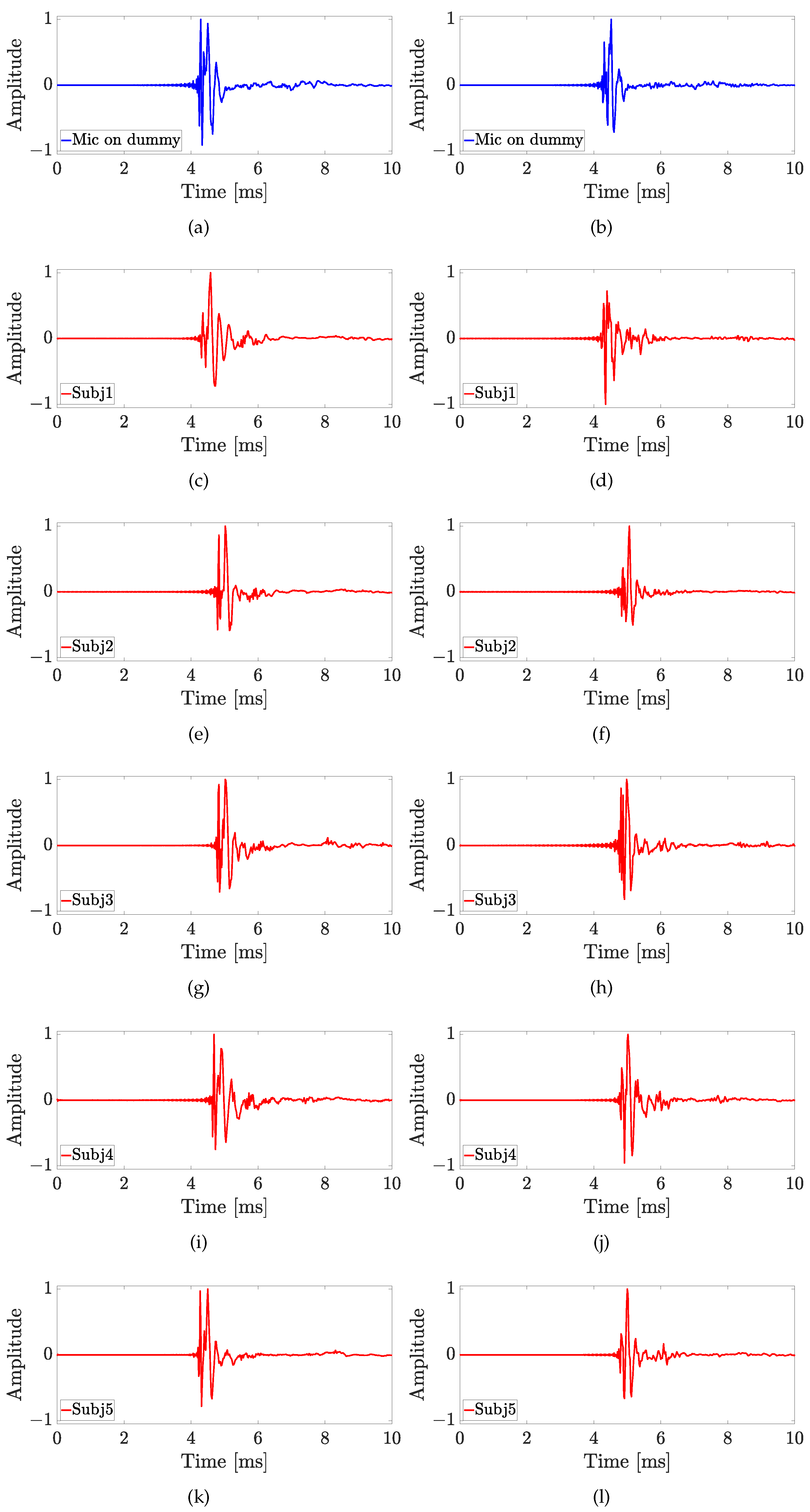 Sensors 23 06016 g015