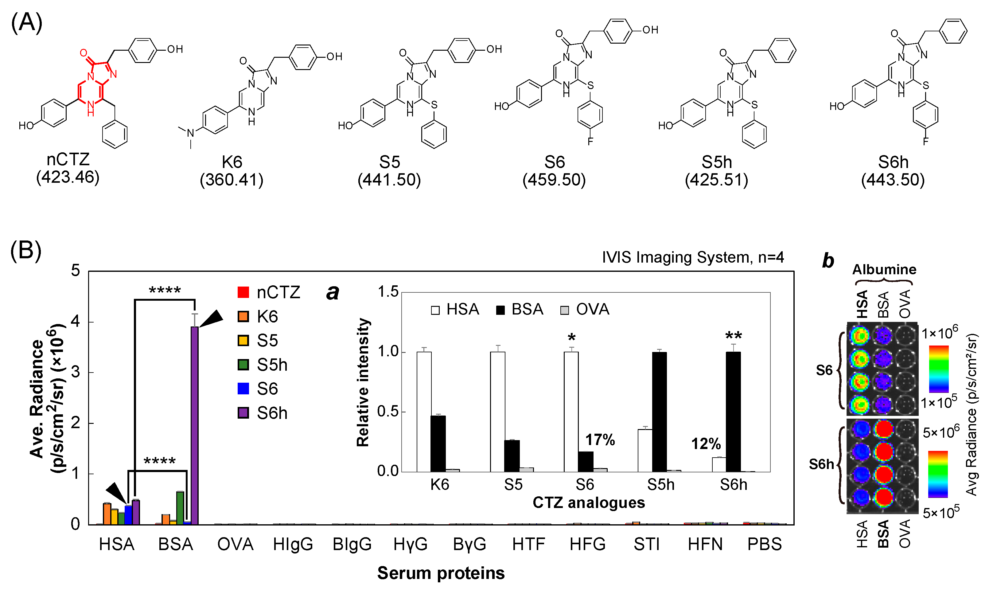 Sensors 23 06020 g001