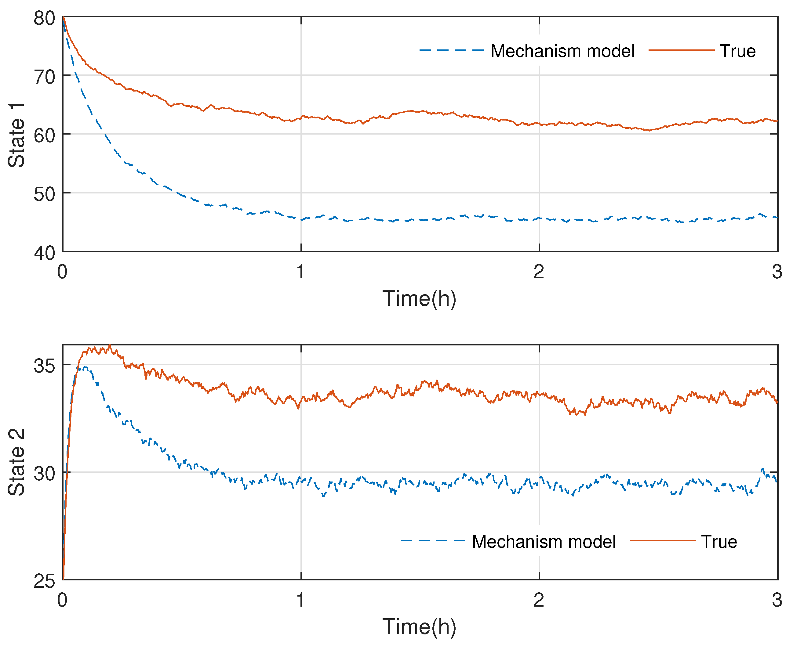Sensors 23 06021 g004