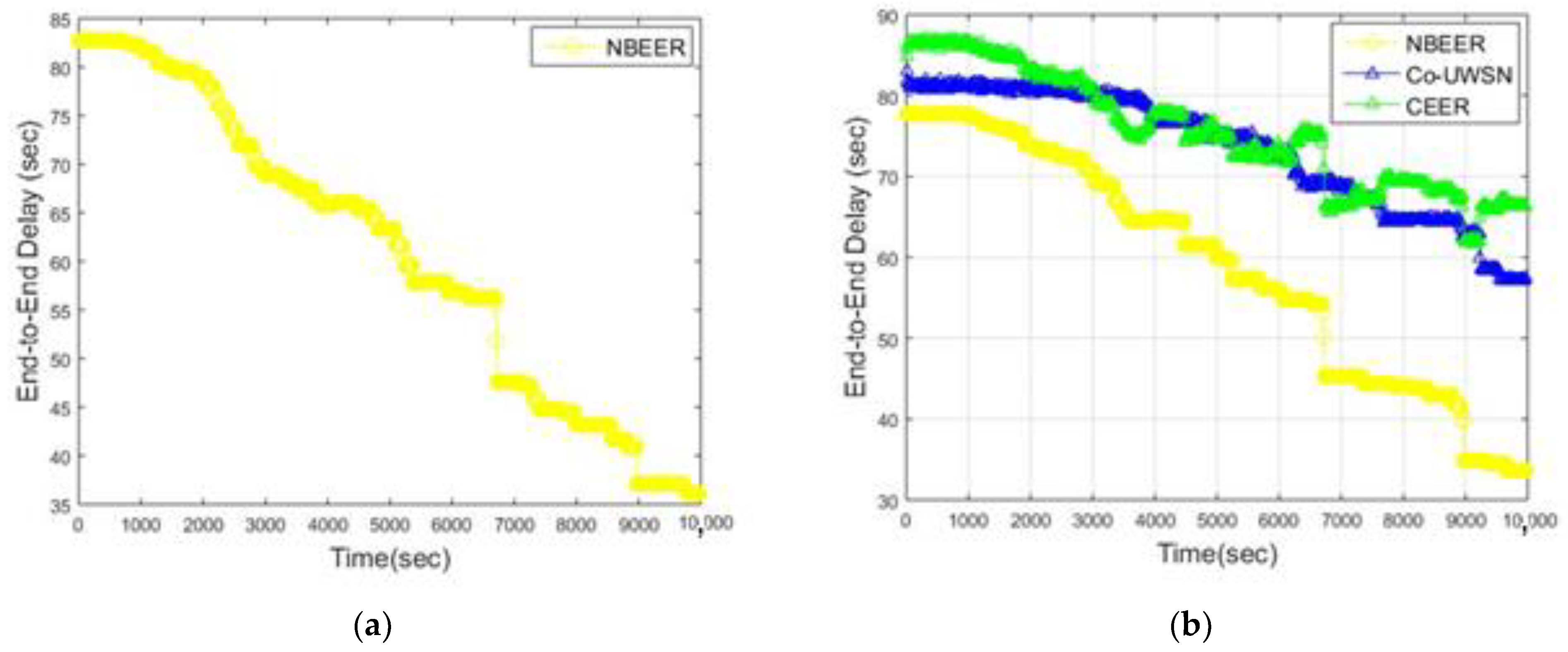 Sensors 23 06025 g003 Sensors 23 06025 g003