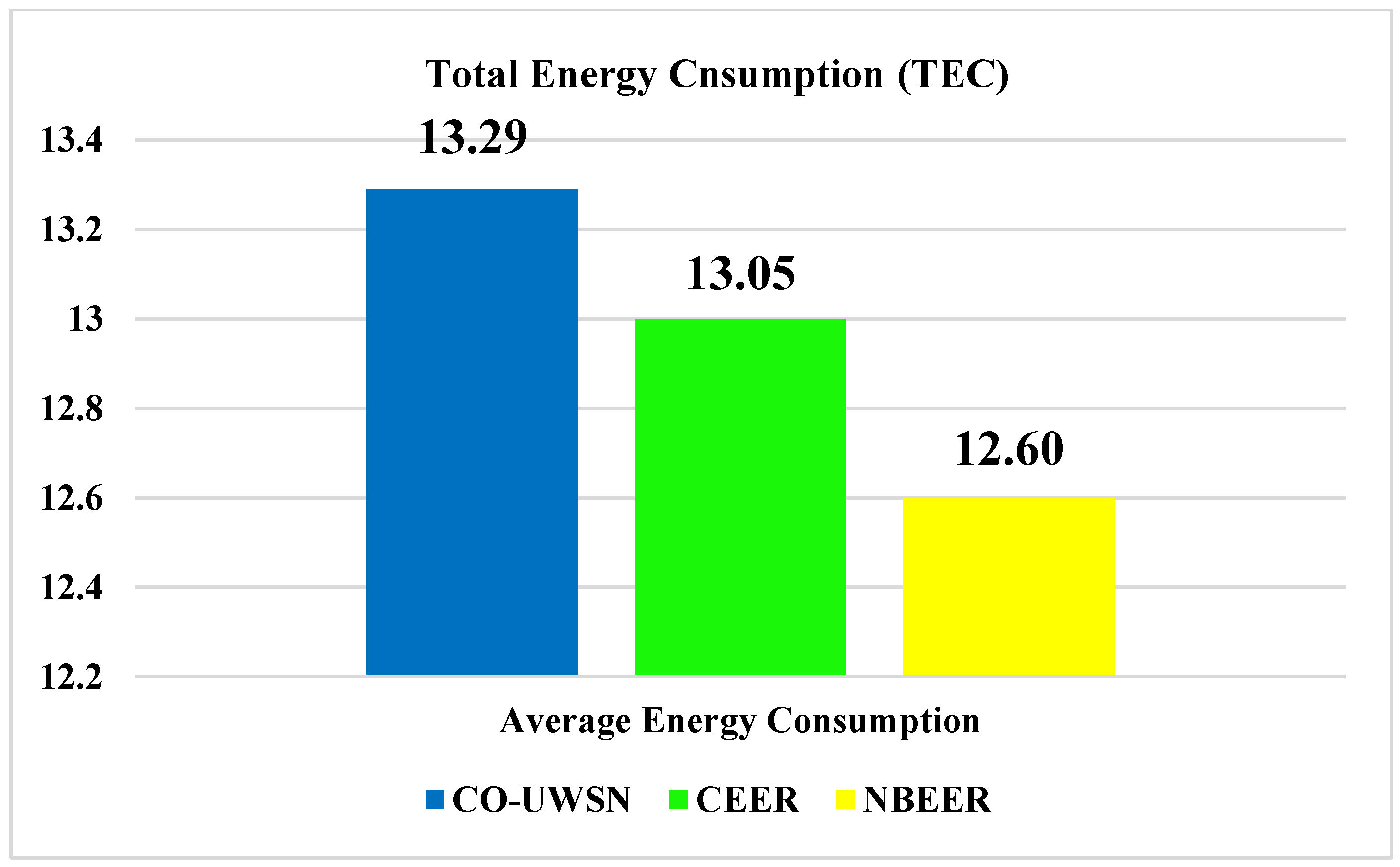 Sensors 23 06025 g006 Sensors 23 06025 g006
