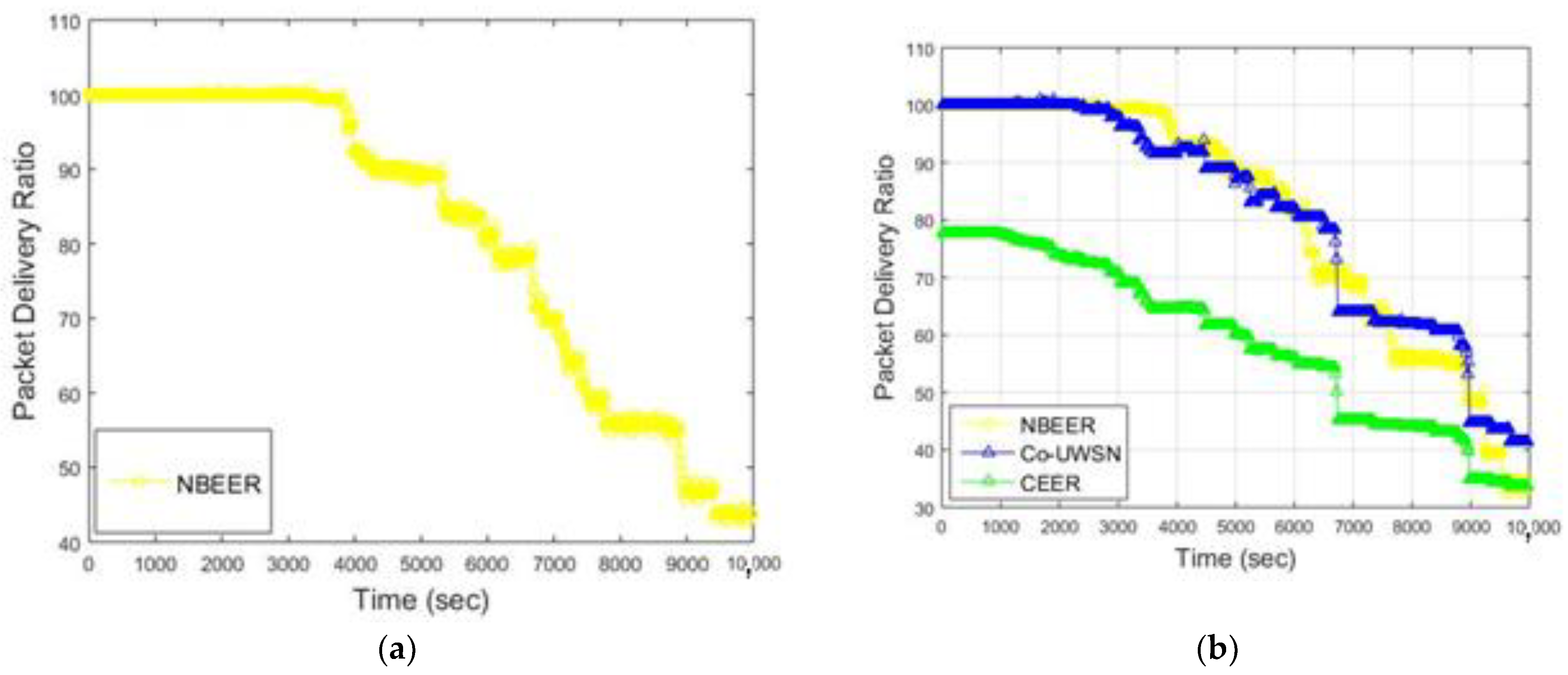 Sensors 23 06025 g007 Sensors 23 06025 g007