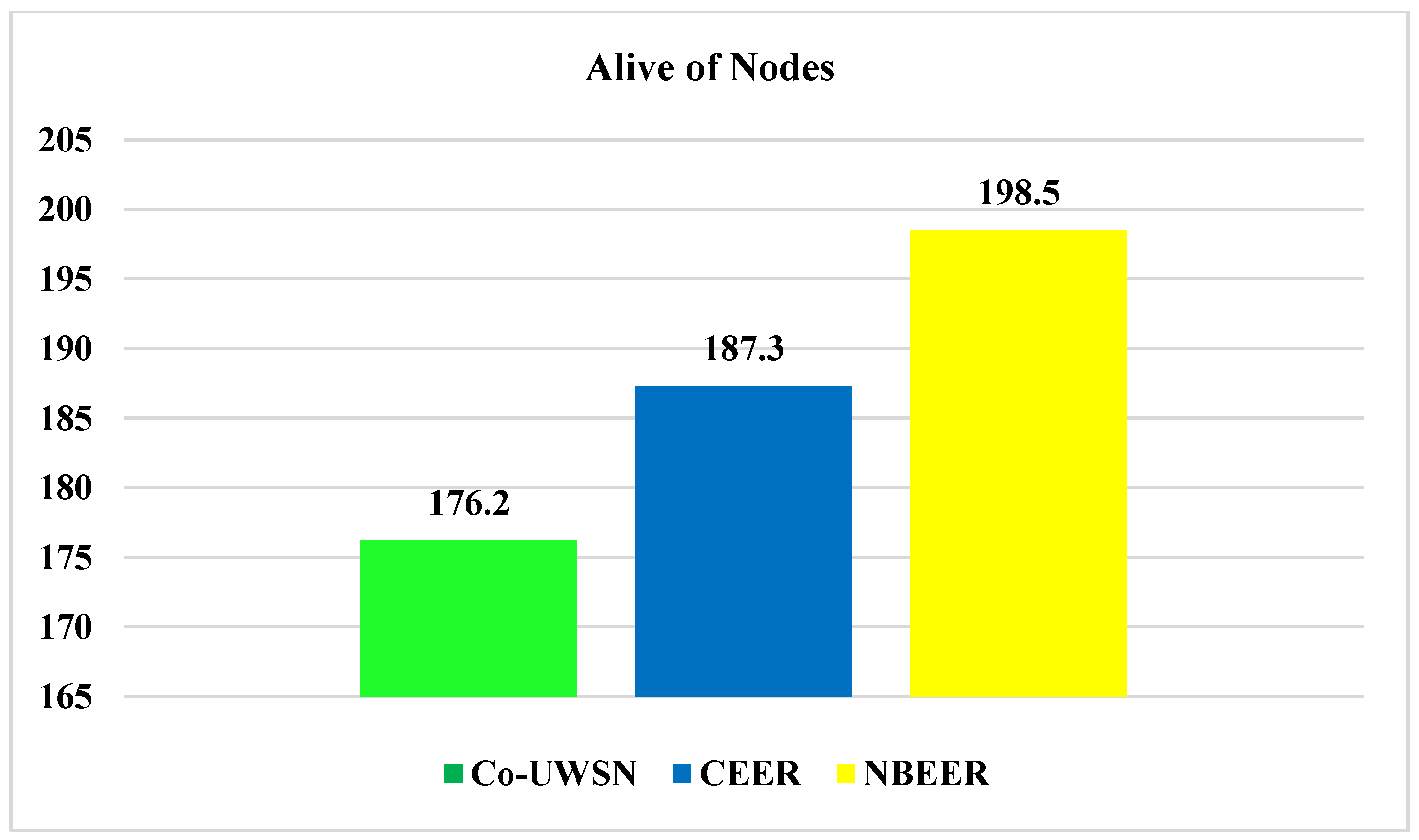 Sensors 23 06025 g010 Sensors 23 06025 g010