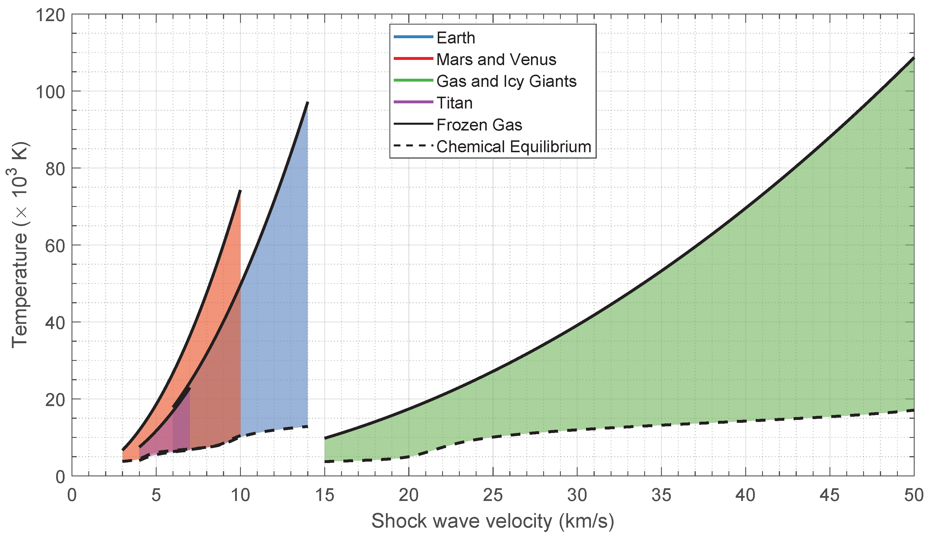 Sensors 23 06027 g003