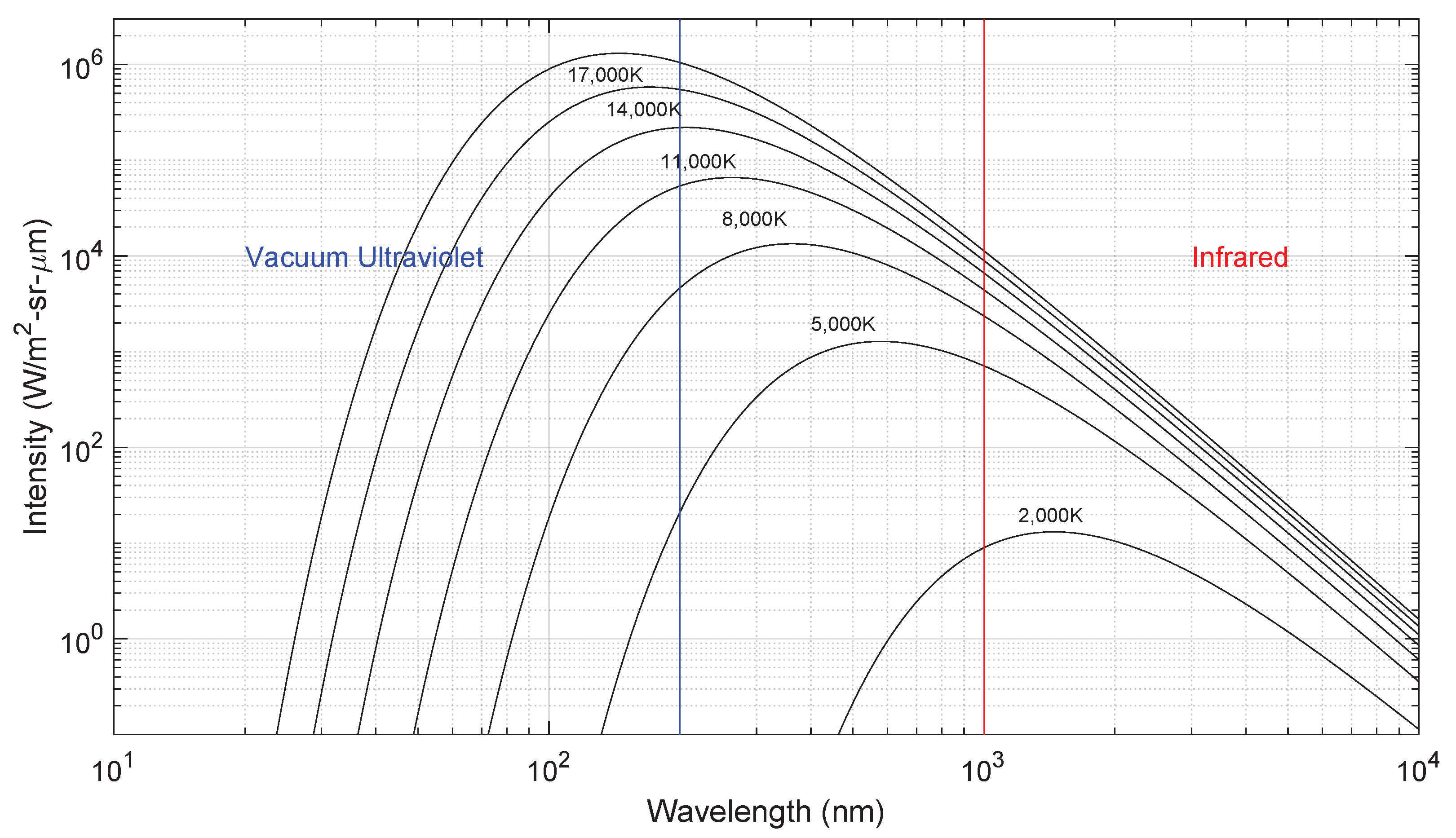 Sensors 23 06027 g004