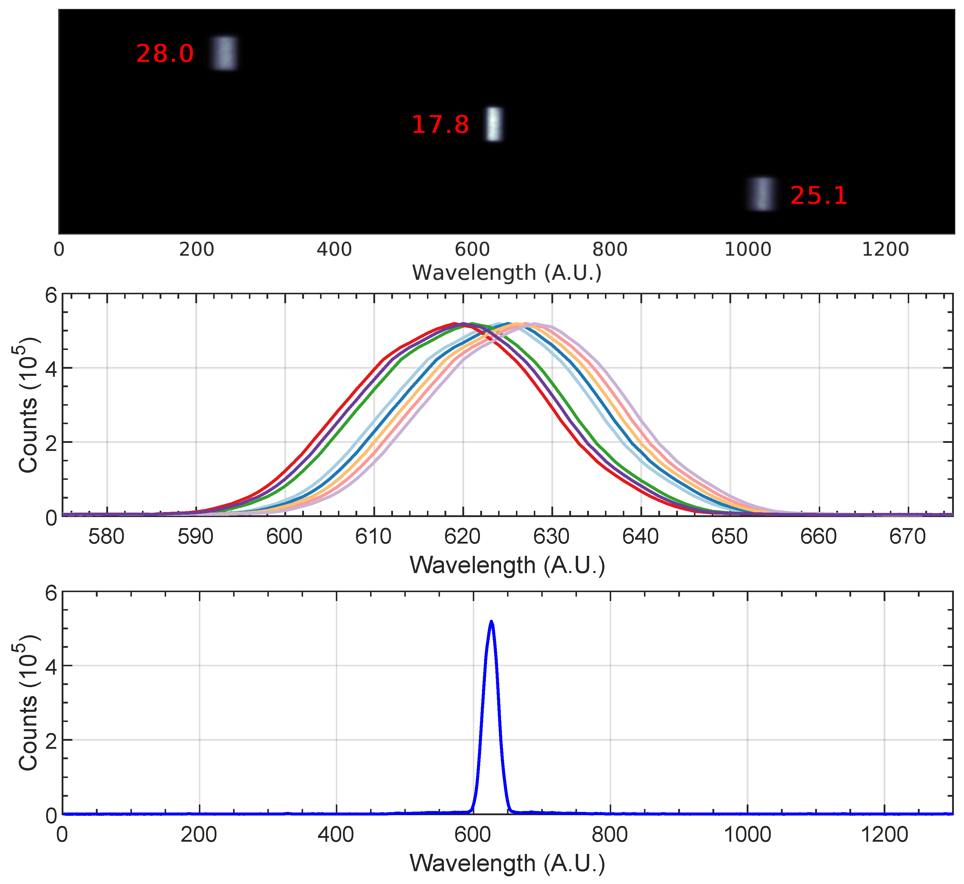 Sensors 23 06027 g013