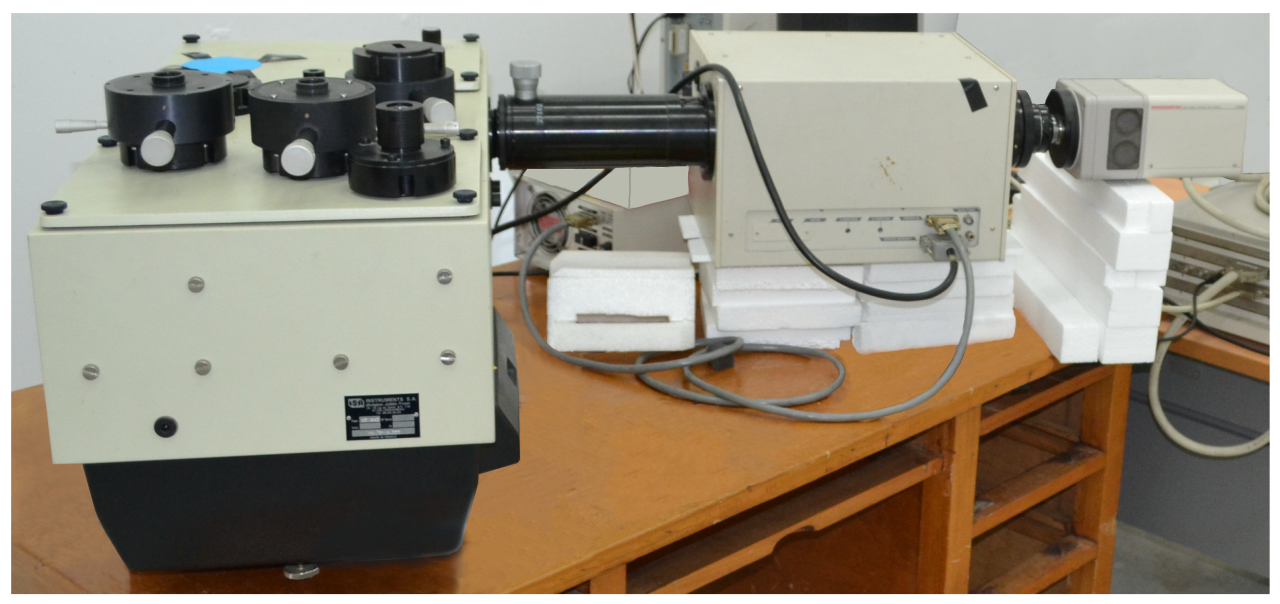 Sensors 23 06027 g014