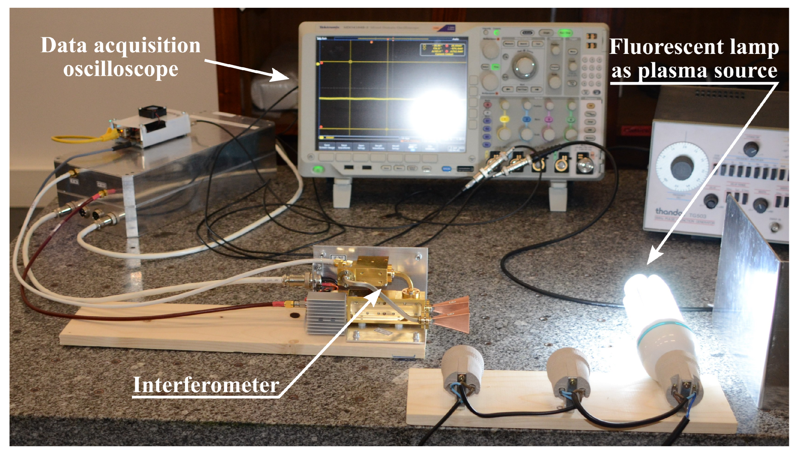 Sensors 23 06027 g018