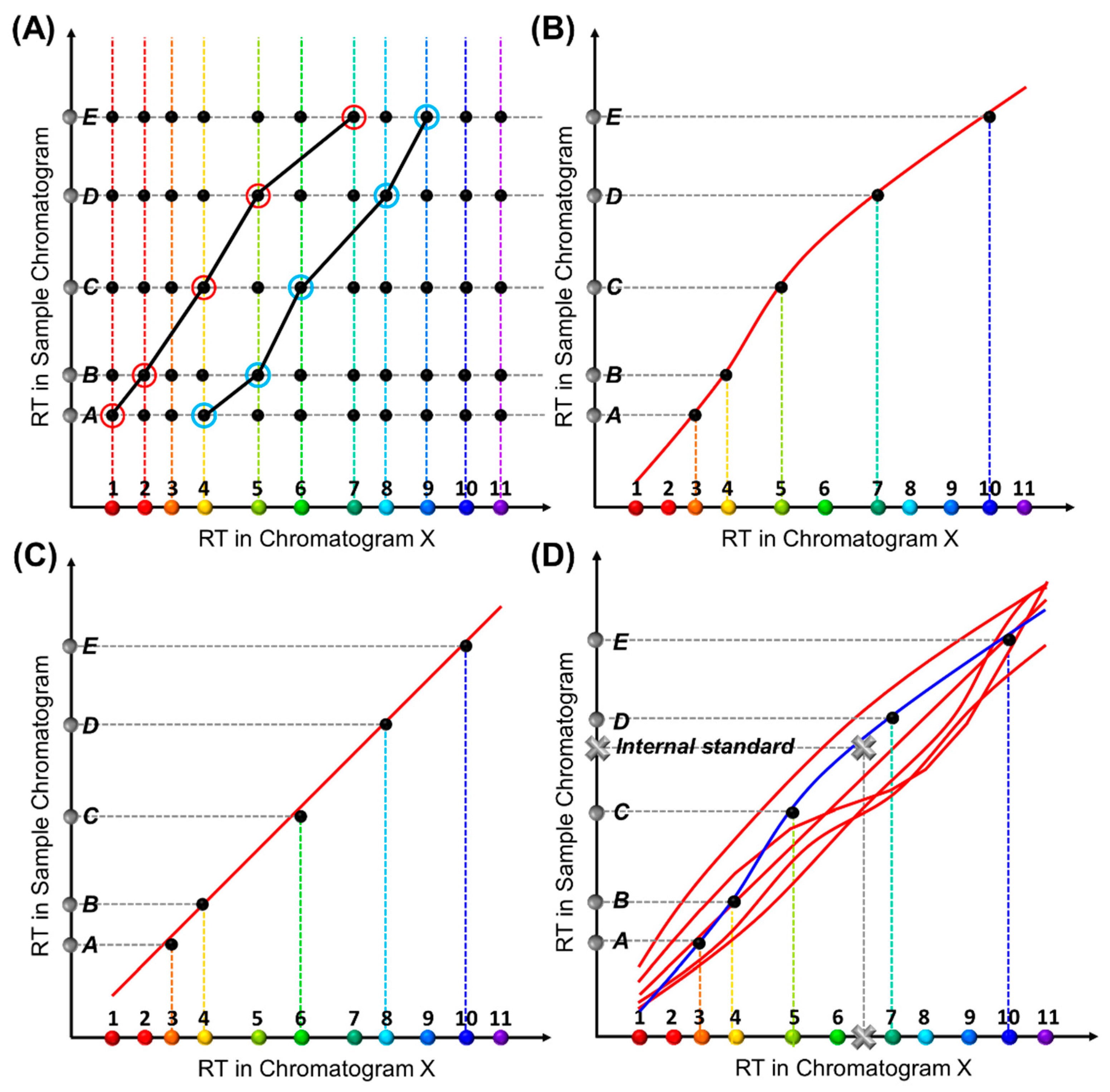 Sensors 23 06029 g002