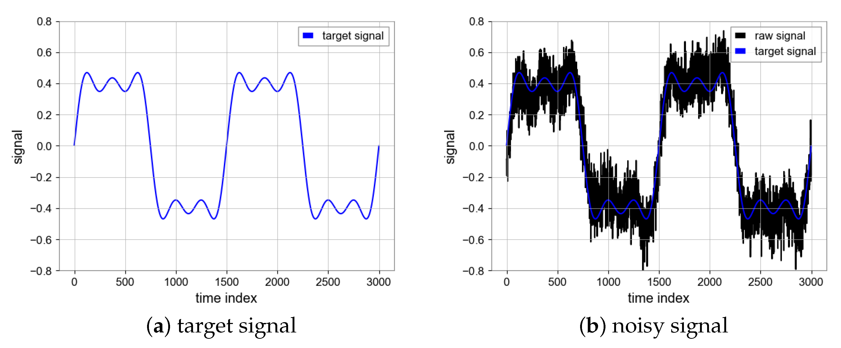 Sensors 23 06030 g007