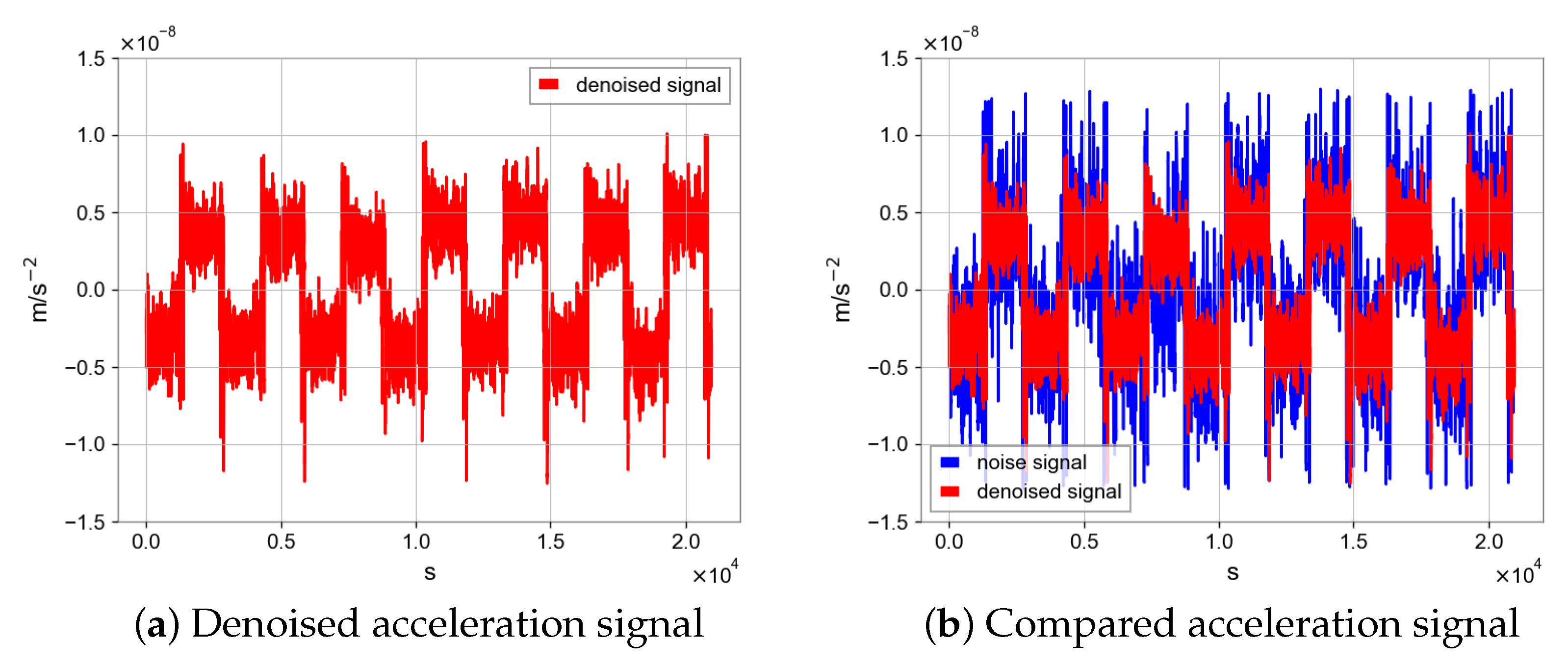 Sensors 23 06030 g015