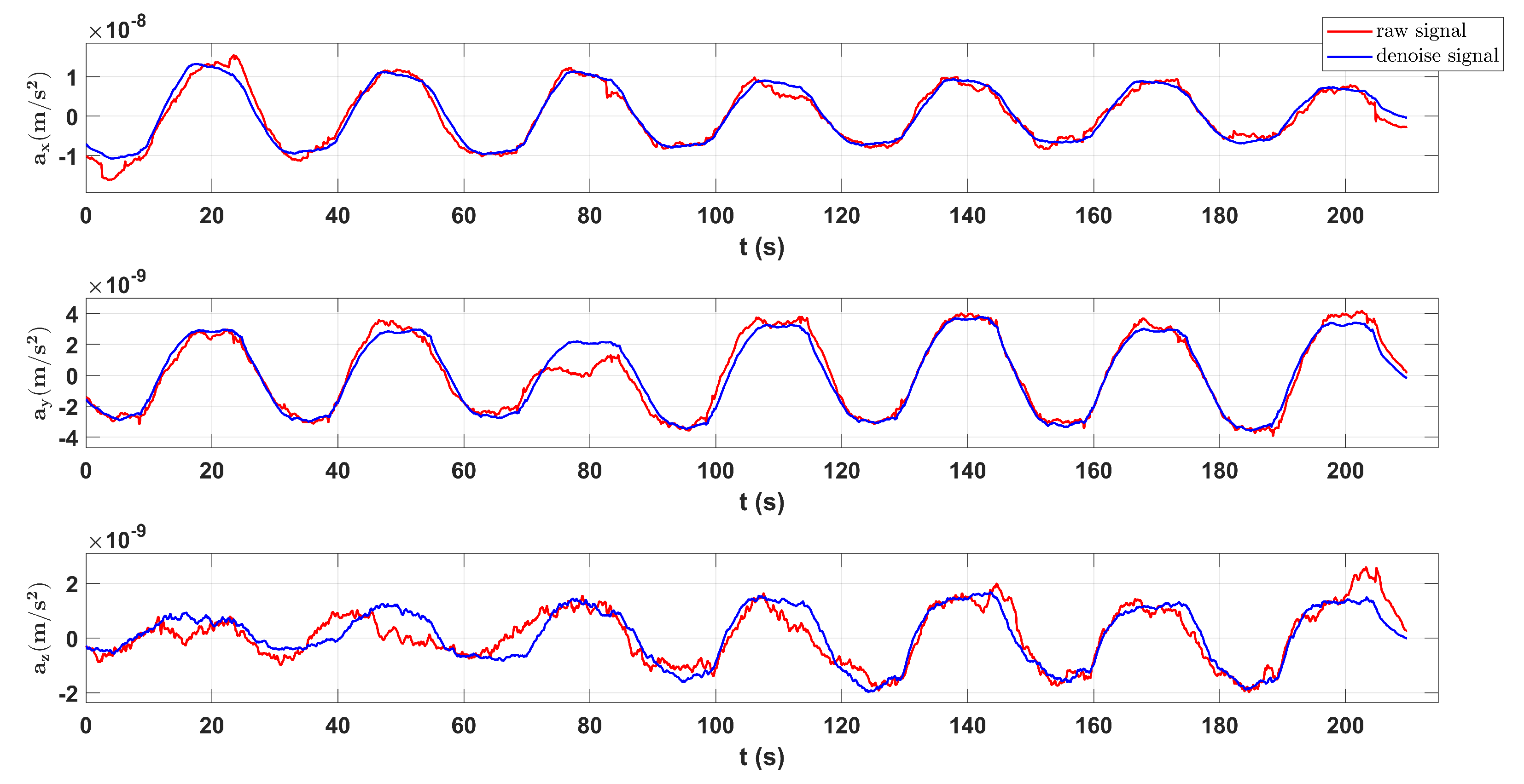 Sensors 23 06030 g018