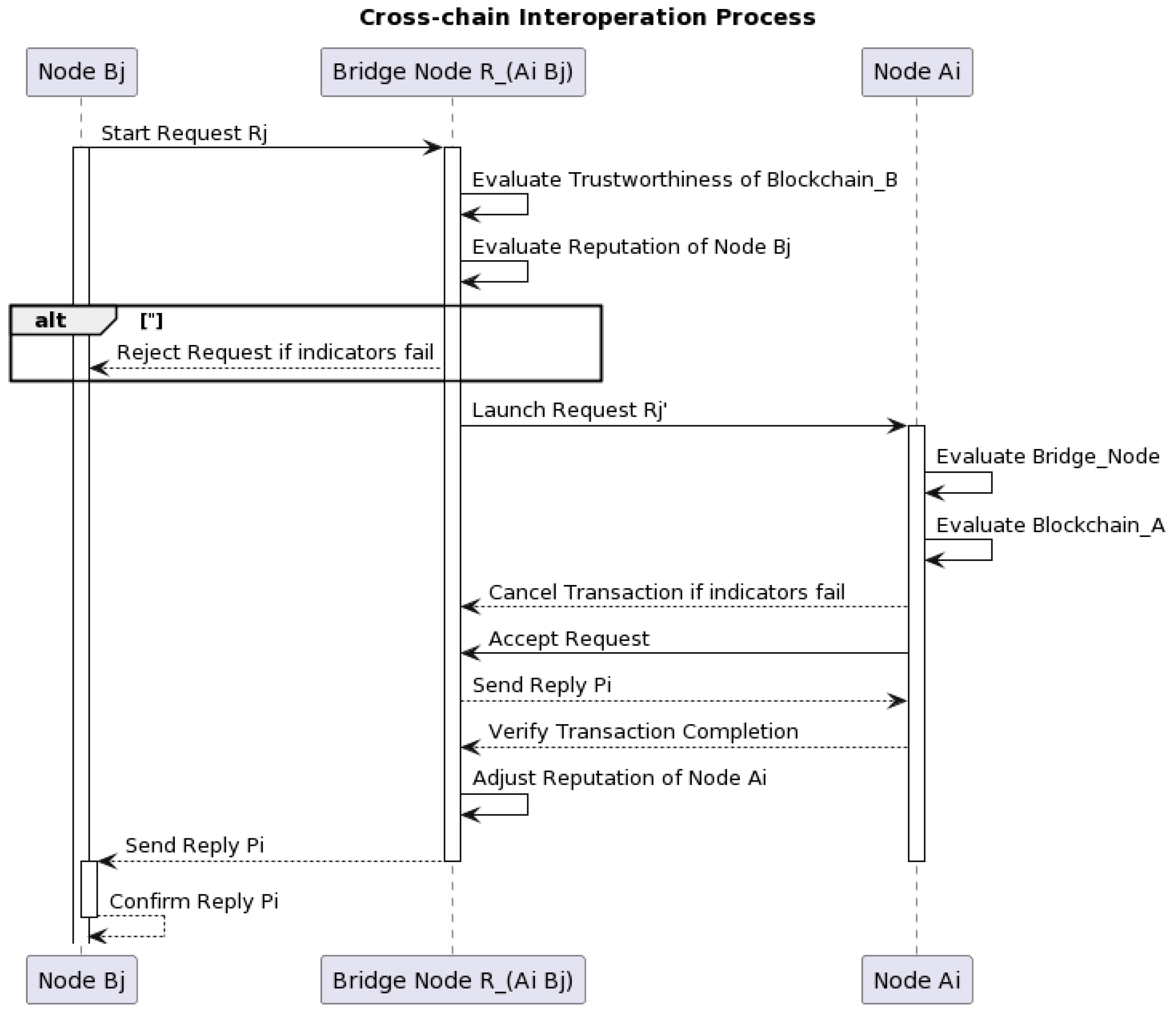 Sensors 23 06033 g001