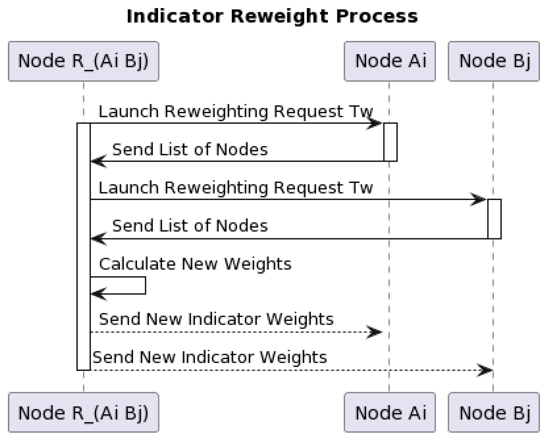 Sensors 23 06033 g002