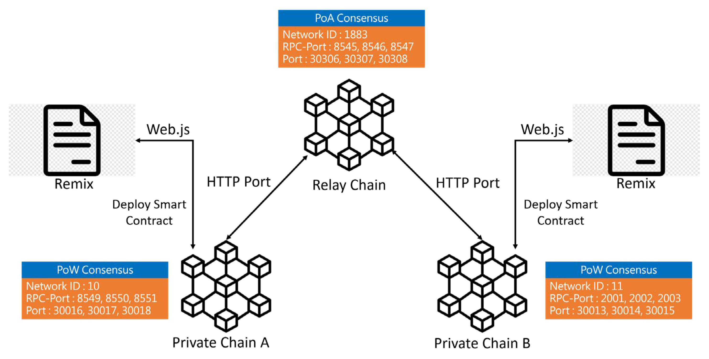 Sensors 23 06033 g003