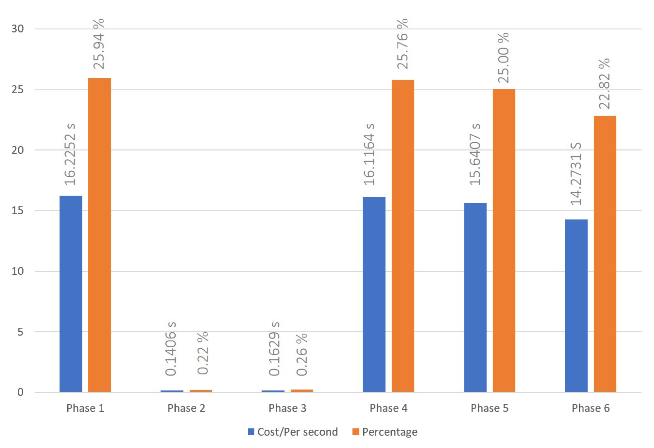 Sensors 23 06033 g004