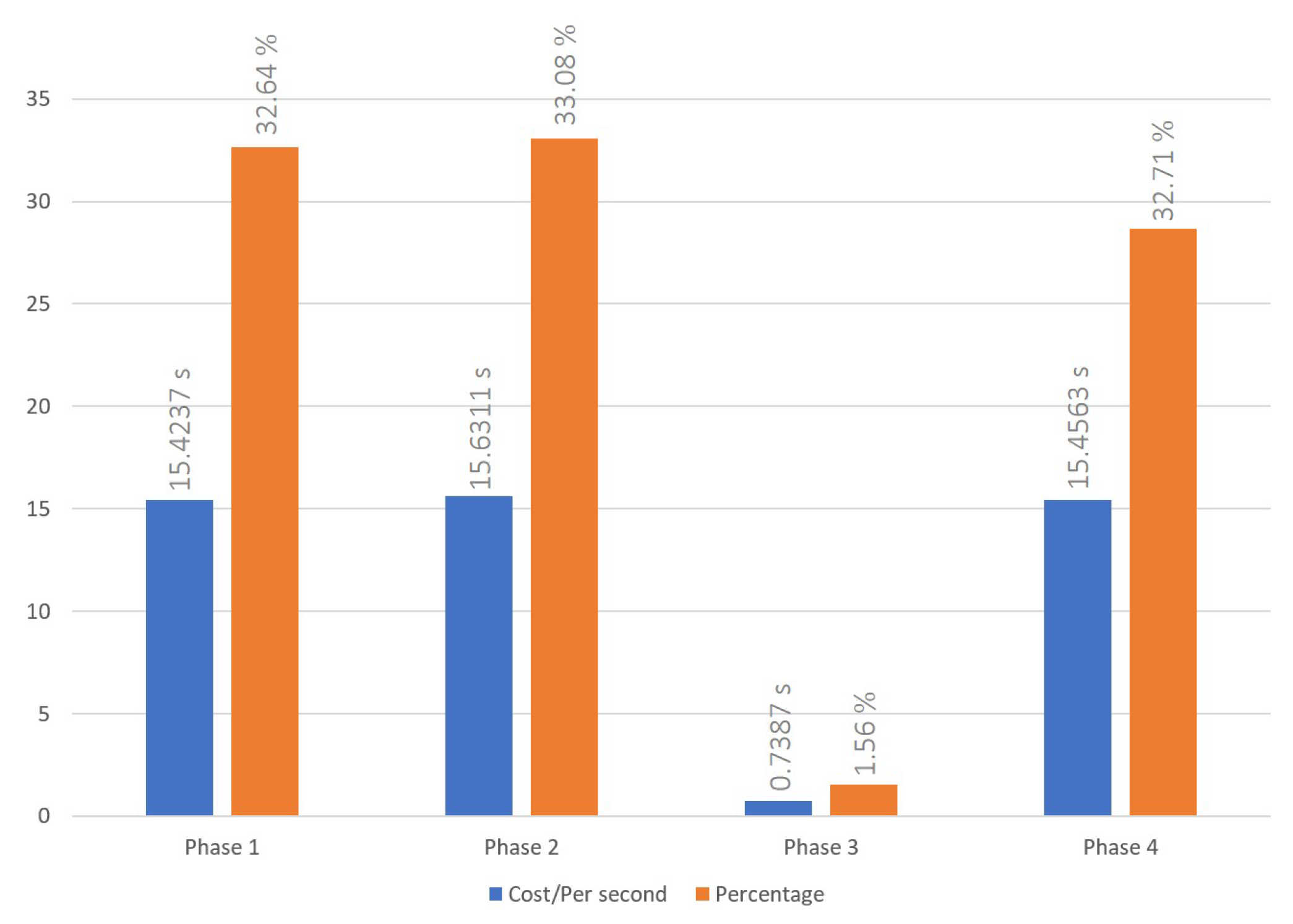 Sensors 23 06033 g009