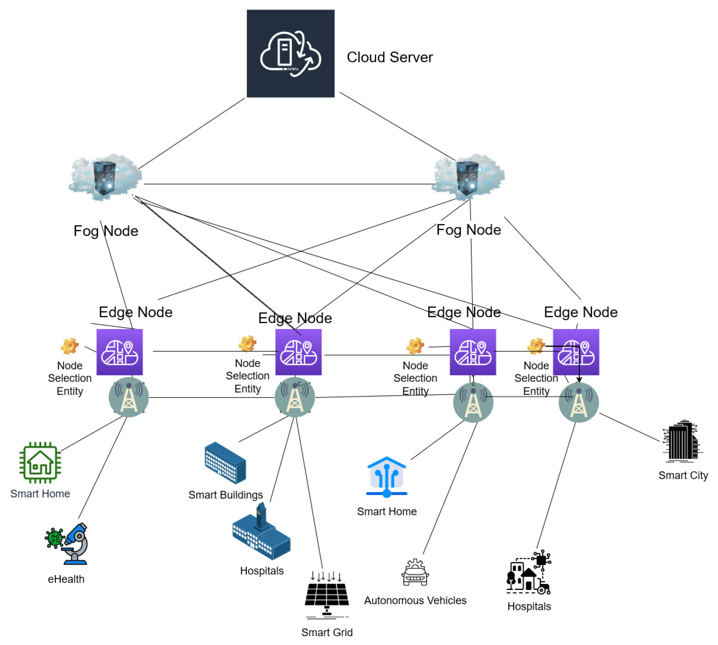 Sensors 23 06039 g002