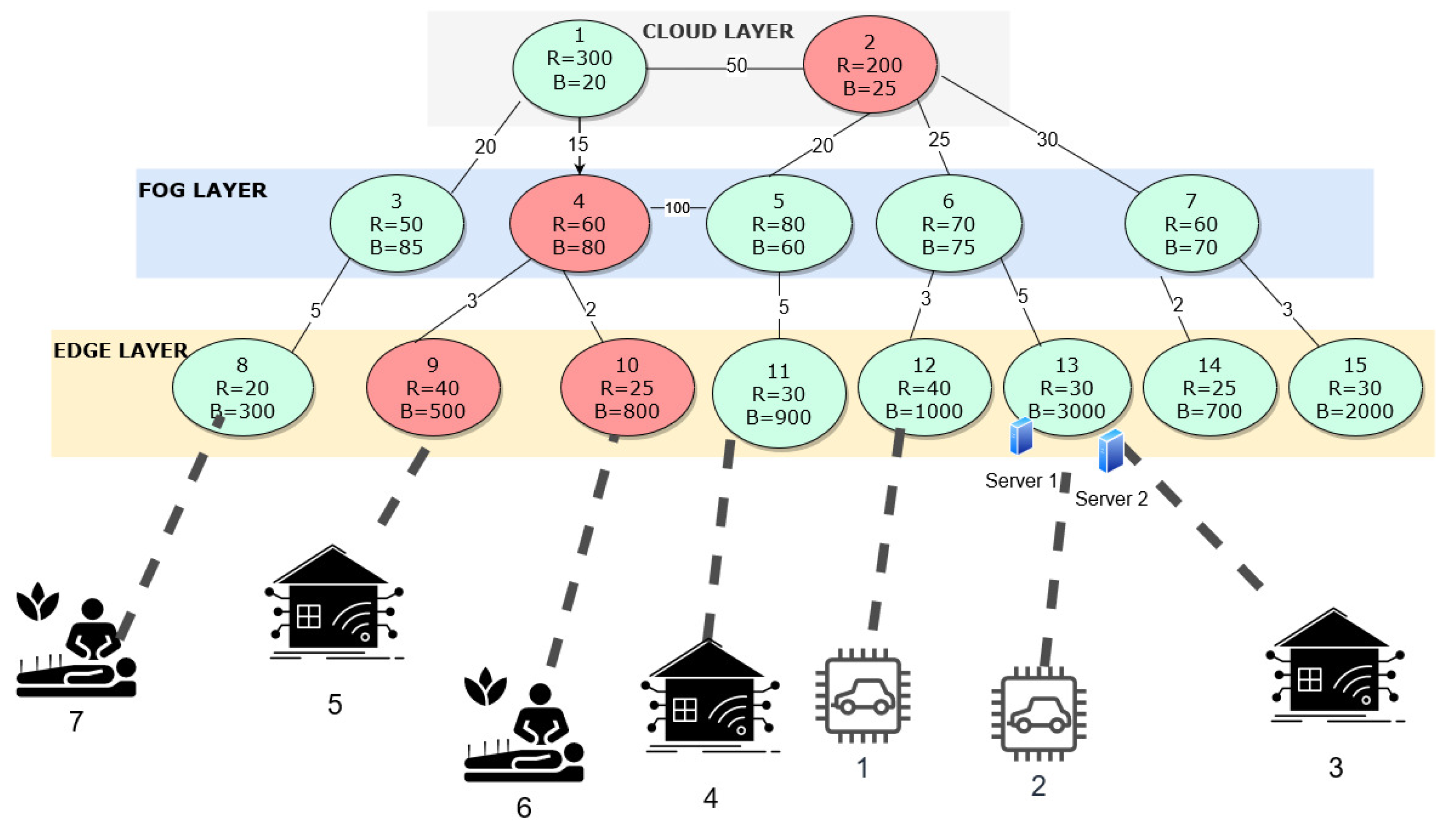 Sensors 23 06039 g004