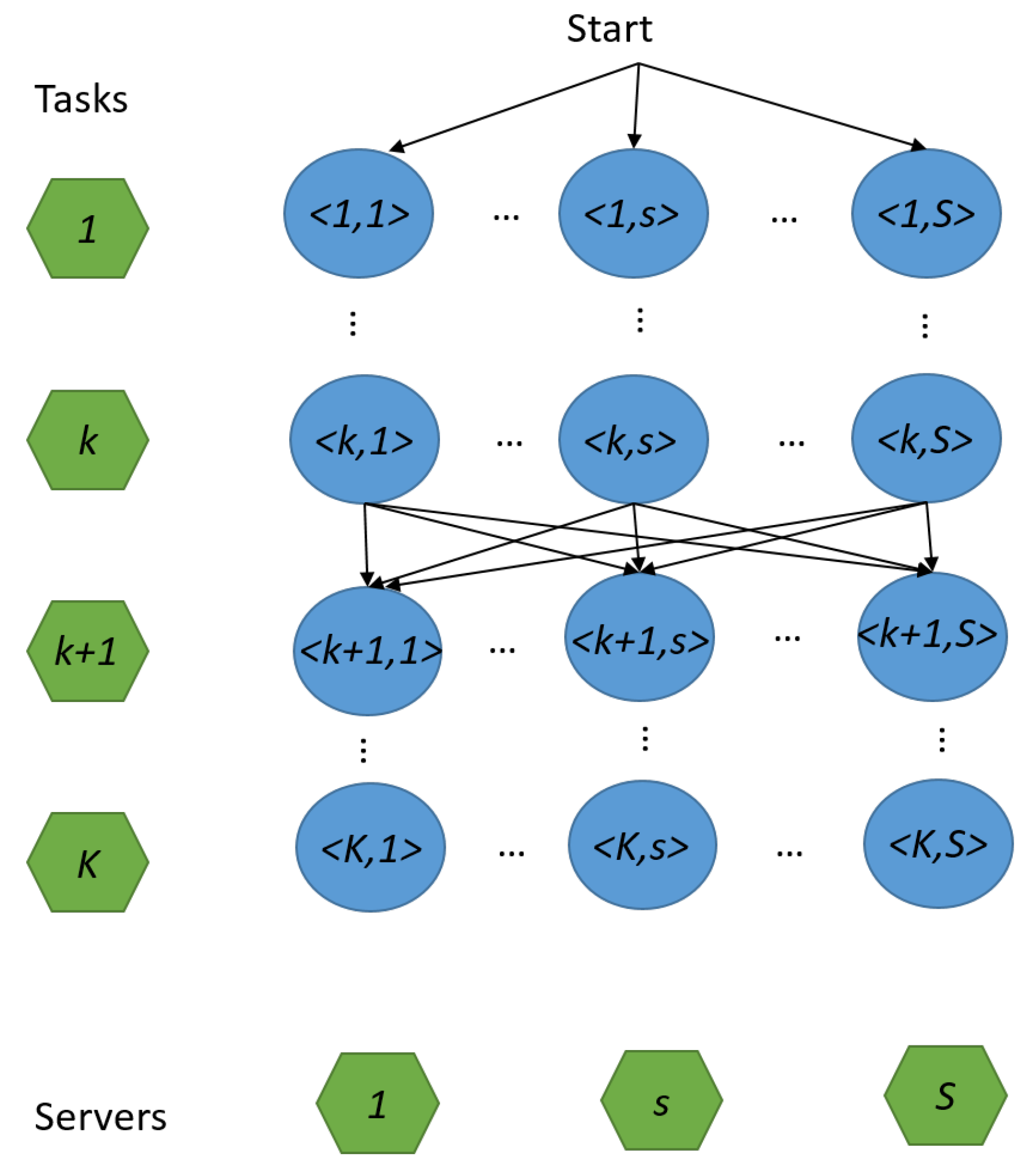 Sensors 23 06041 g002 Sensors 23 06041 g002