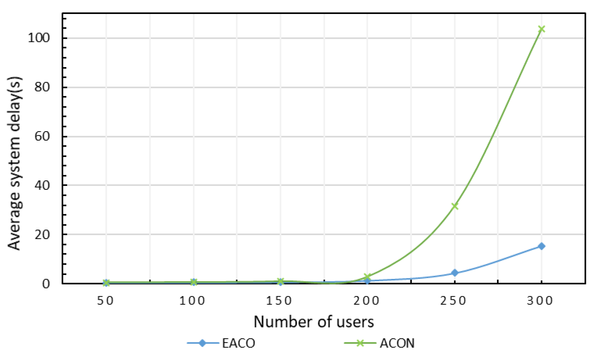 Sensors 23 06041 g005 Sensors 23 06041 g005