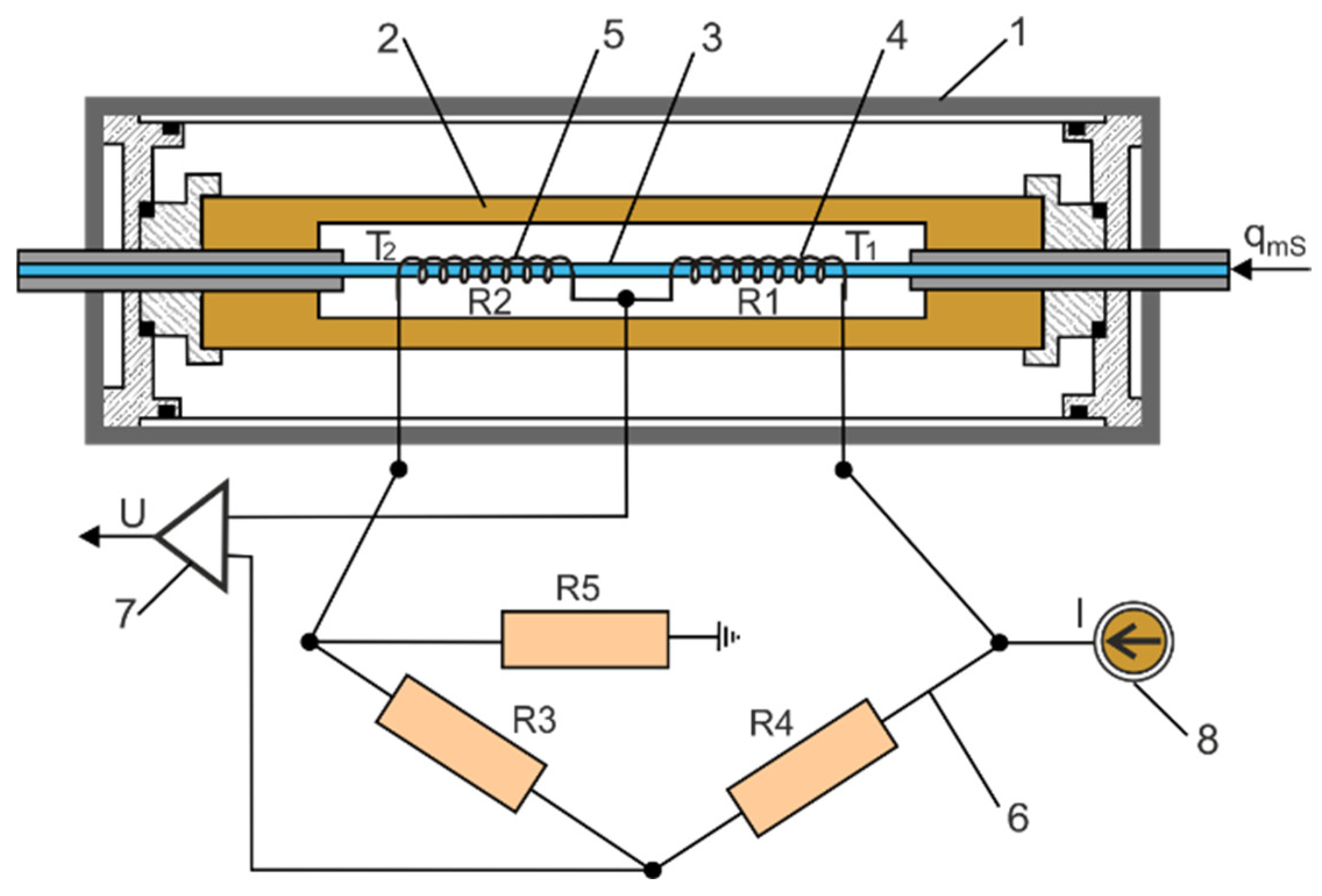 Sensors 23 06042 g005