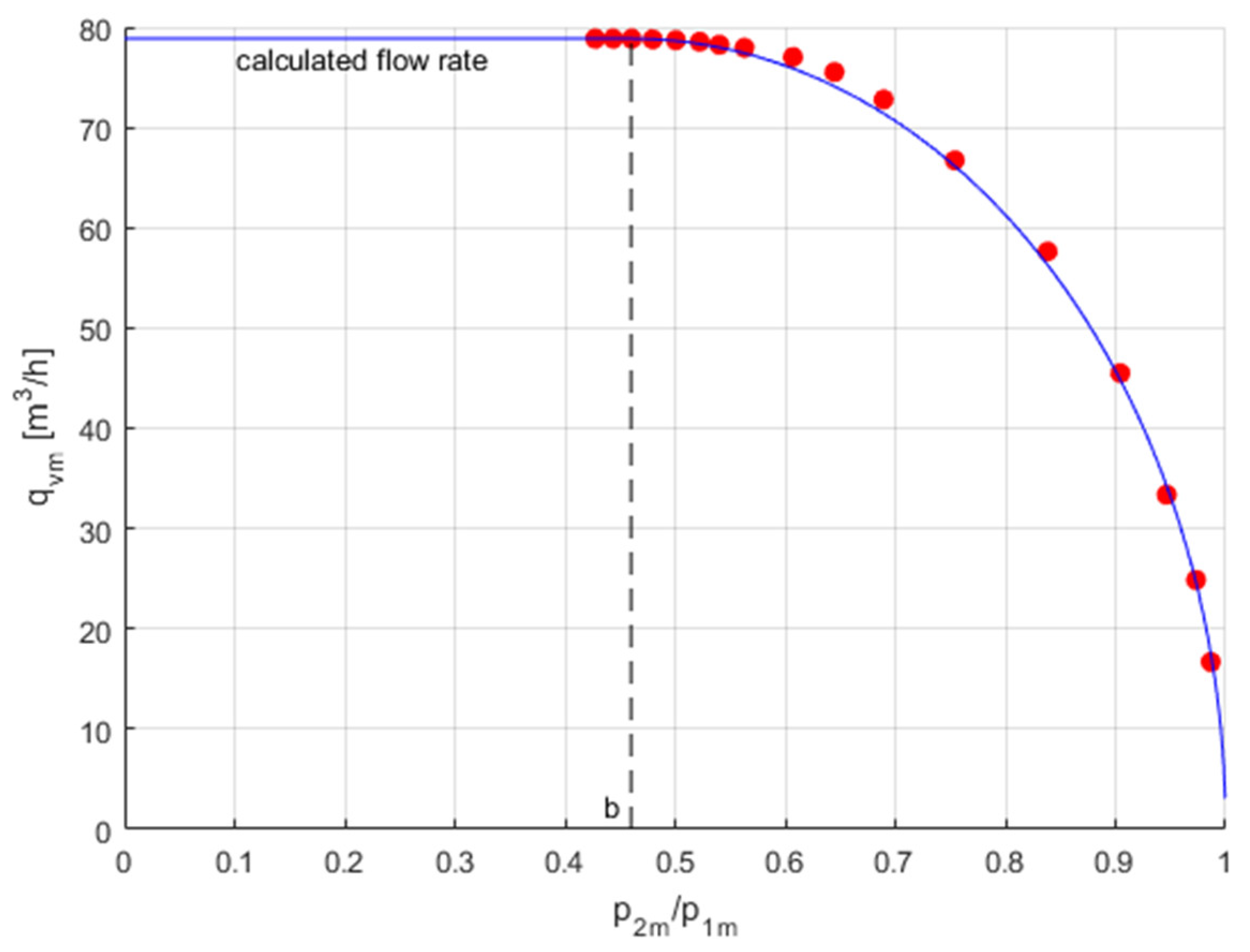 Sensors 23 06042 g014